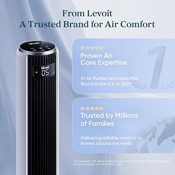 LEVOIT Tower Fan for Bedroom, 90 Oscillating Standing Fan with 28dB Quiet for Sleep, 25ft/s Velocity, 12H Timer, 5 Speeds 4 Modes, Remoter, Bladeless Room Fan for Home, Office, Indoor, 36 inch, White