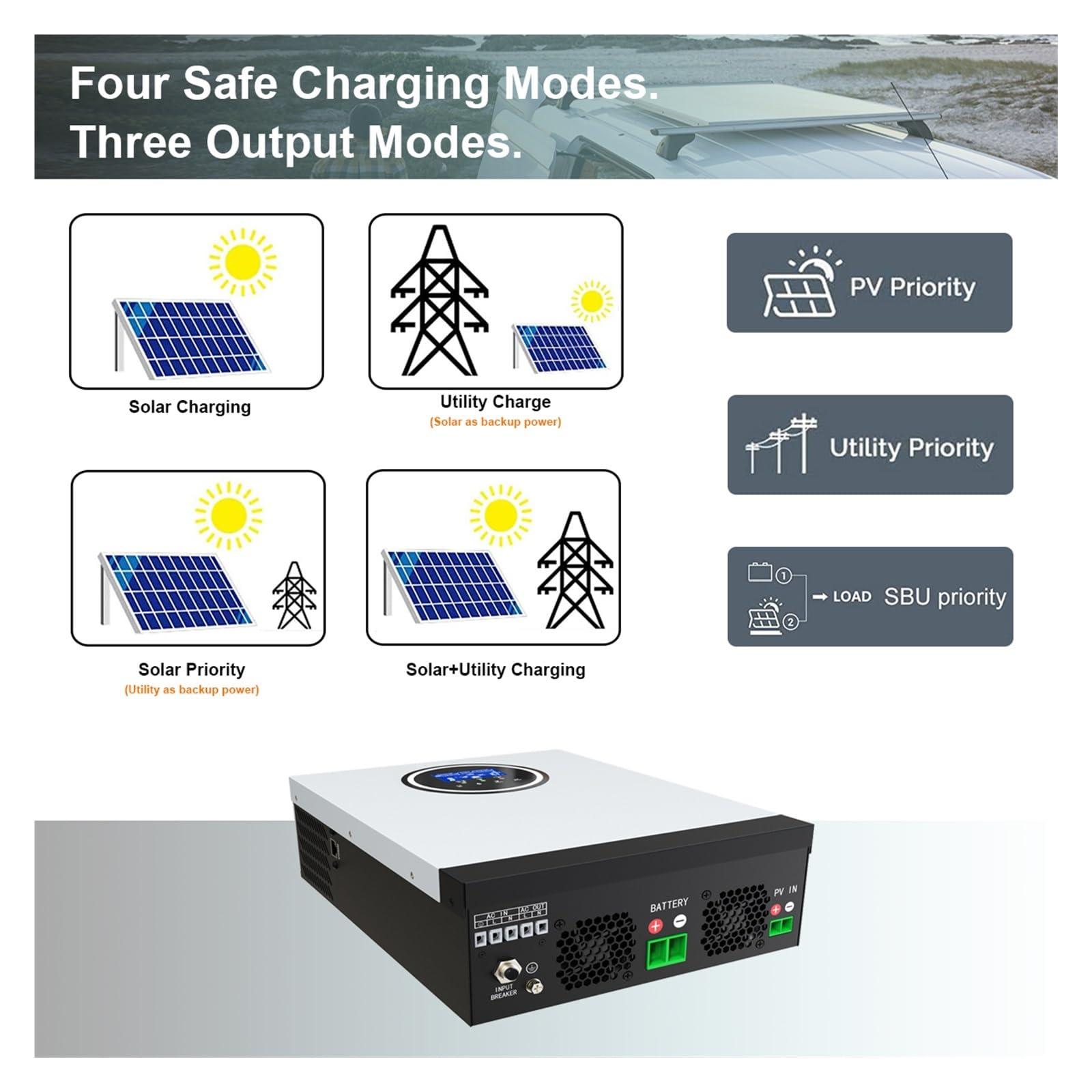 Hybrydowy Falownik 3kW 24V AC230V Off-Grid Czysta Fala Sinusoidalna Inversor 80A MPPT Ładowarka Słoneczna, PV 130-430V Wsparcie WIFI OszczęDność KosztóW(3000W With WIFI)