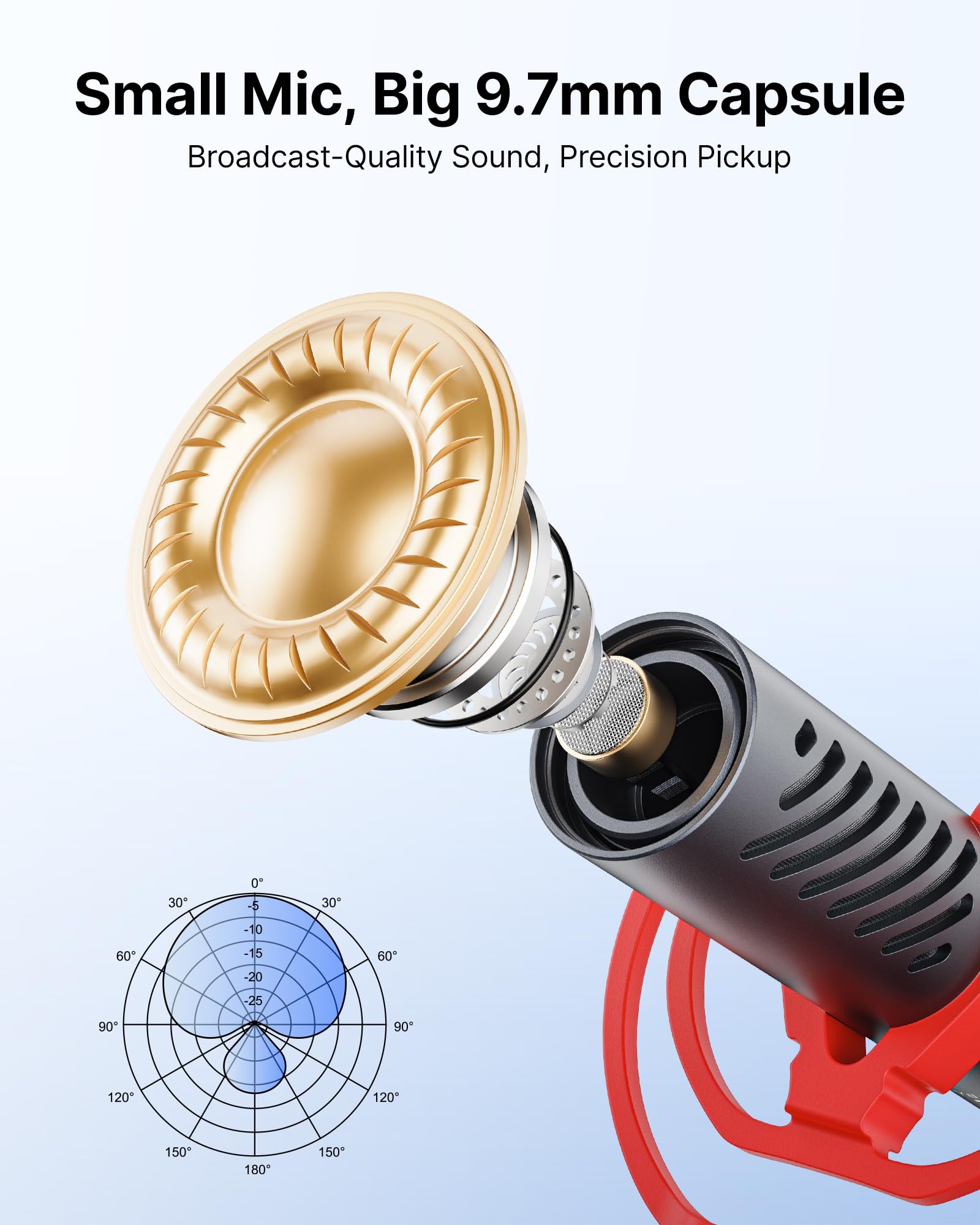 BOYA BY-MM1 AI On-Camera Shotgun Mic with AI Noise Cancellation, APP Control with EQ Presets & Gain, Supercardioid Pickup, 30Hrs Battery, Dual 3.5mm/USB-C, Microphone for Camera, DSLR, iPhone, Android