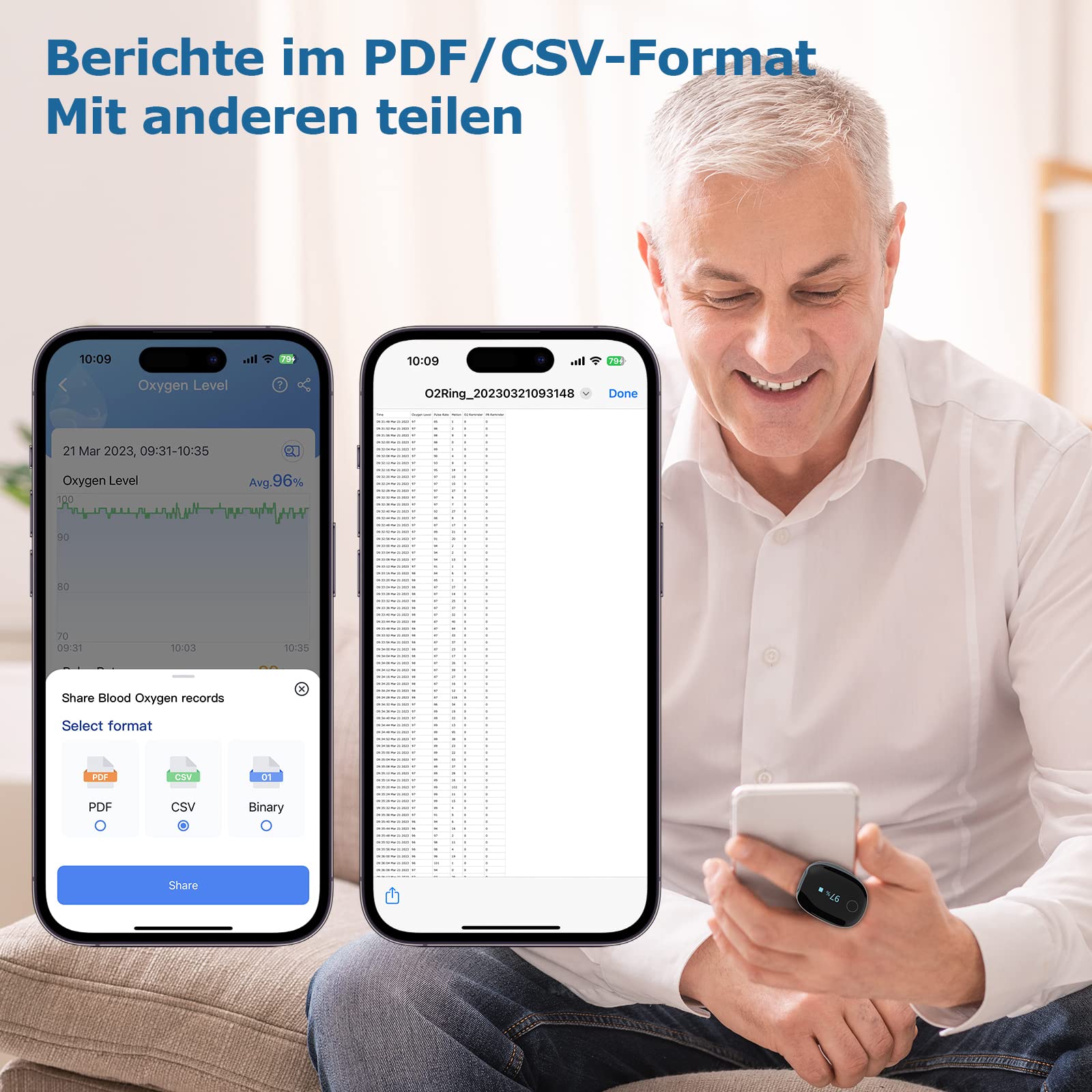 O2 Ring Pulsoximeter für kontinuierliche Überwachung, Schlafoximeter Fingertip mit Alarm, Bluetooth Sauerstoff Oxymetergerät für O2 sauerstoffsättigung und Herzfrequenz, APP und Berichte