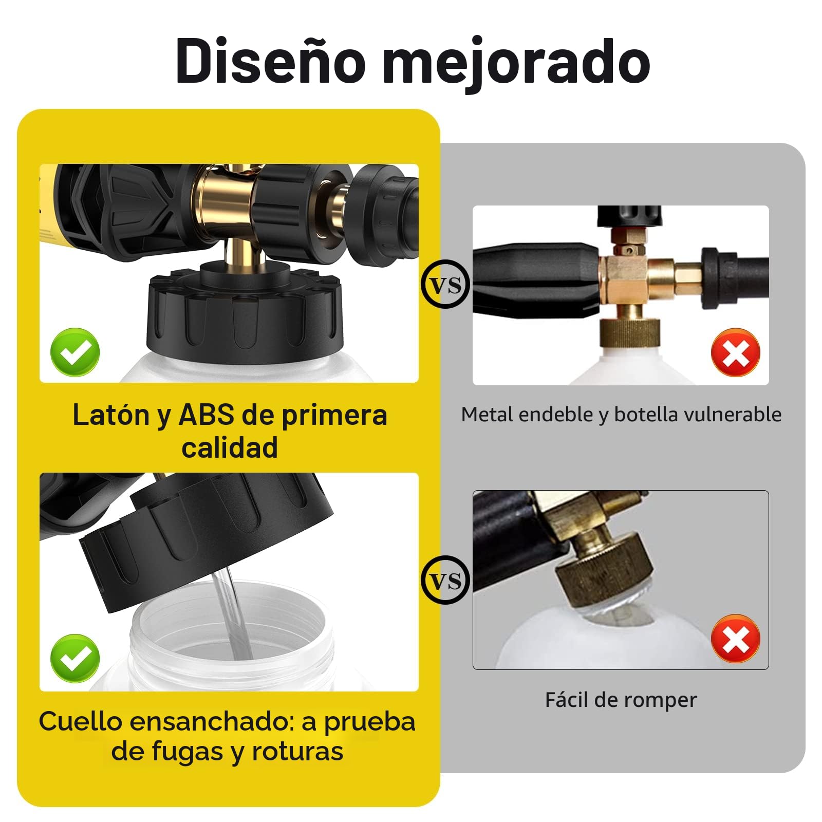 OHAYORI Lanza de espuma para Karcher K2-K7, cañón de alta presión ajustable, accesorio de lavado de coche con boquilla mejorada