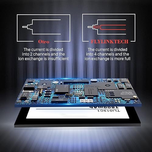 Miniatura 4 de SHENMZ Batería TLi013C1, (actualizada) 1800mAh nueva batería de repuesto para Alcatel One Touch Go Flip Phone 4051S 4044W 4044T 4044O 4044V batería