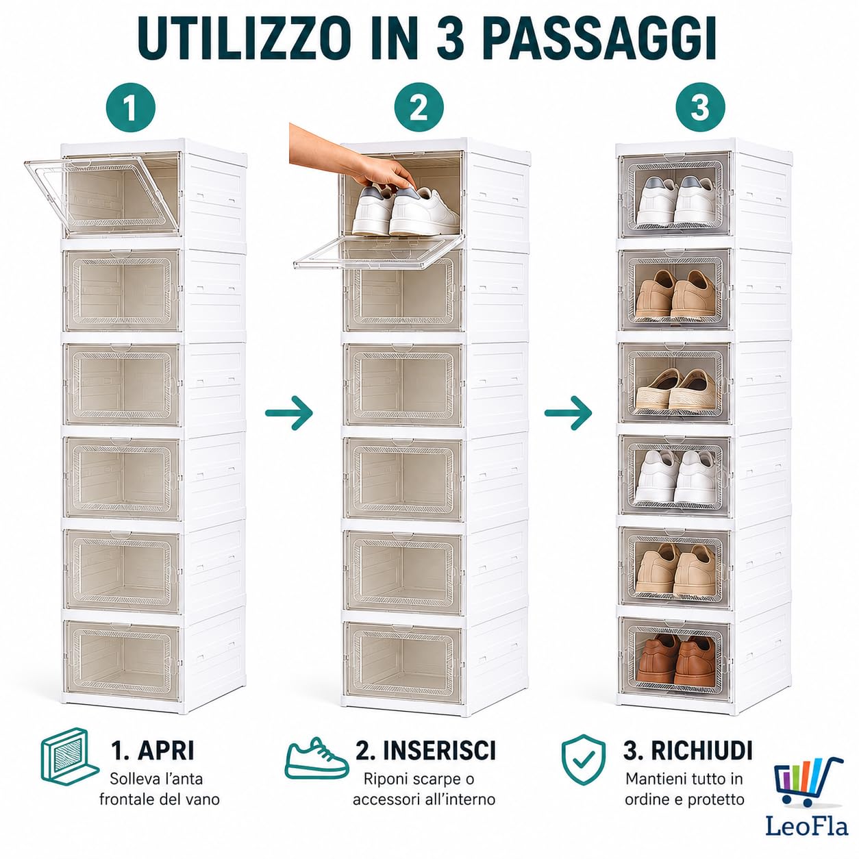 Scarpiera Verticale Salvaspazio 6 Livelli circa 25,5 x 34,5 x 105 cm, Struttura in Plastica Rigida - Mobile Porta Scarpe con Sportelli Trasparenti per Camera, Ingresso e Cabina Armadio