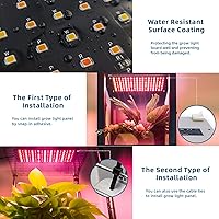 Vista 7 de Barrina T5 Grow Lights 1FT 4-Pack & Barrina Ultra-Thin Grow Light Panels 2-Pack, LED Grow Lights for Indoor Plants, Full Spectrum Grow Light for