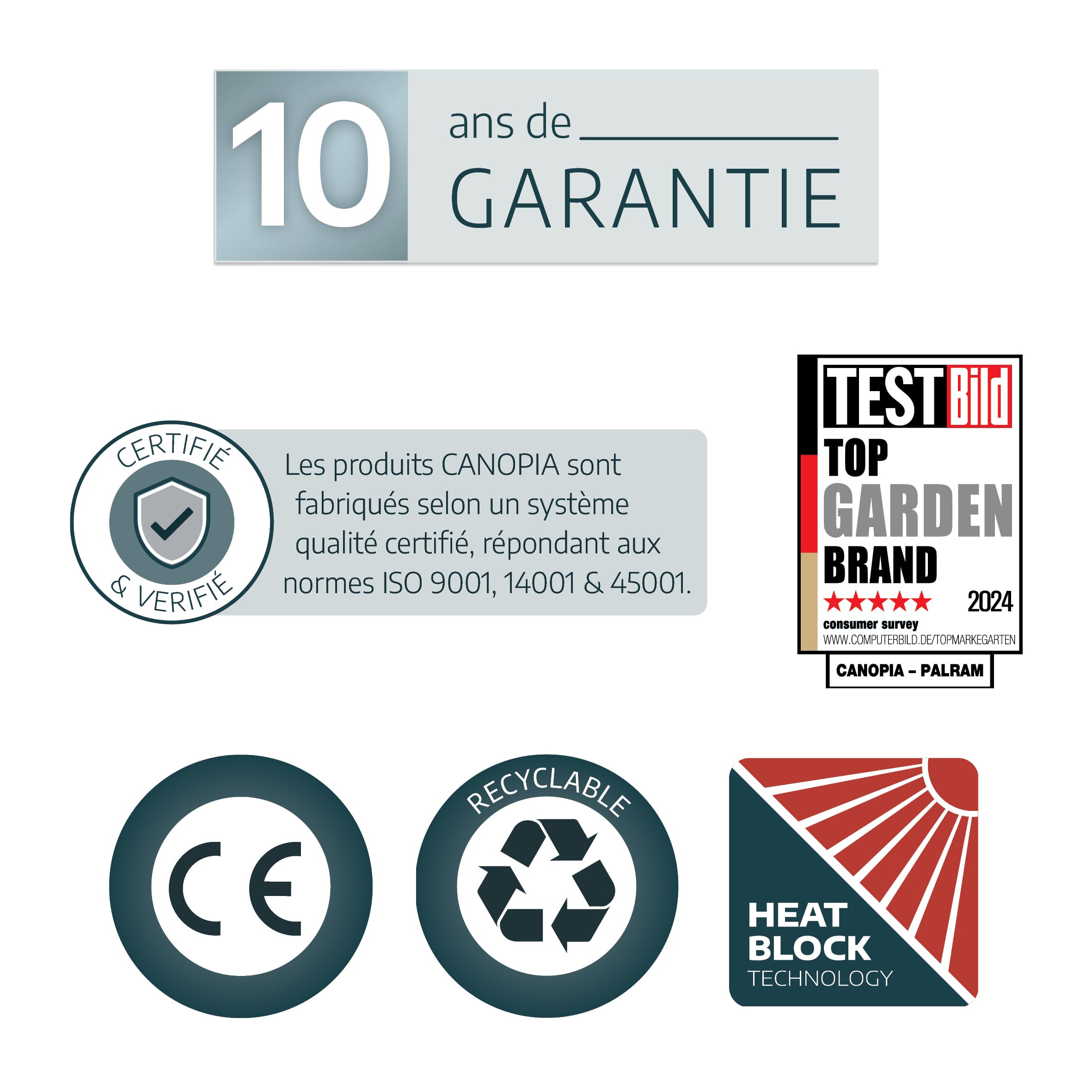 Palram Canopia Arcadia Tettoia 4300 Grigio Struttura Robusta per Tutto l'Anno