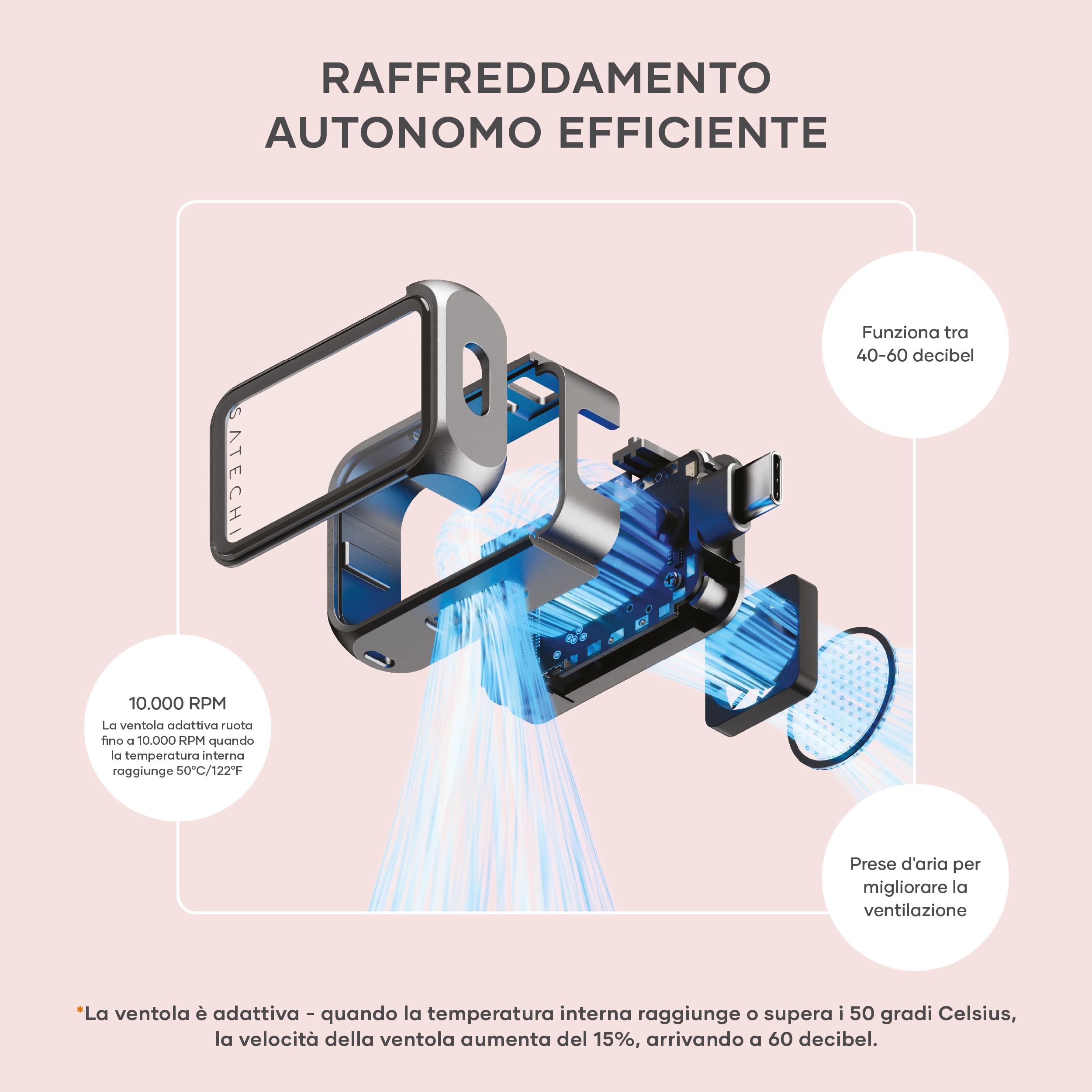 SATECHI Mini Custodia SSD M.2 NVMe USB C, Trasferimento Dati 10Gbps, Archiviazione fino a 2TB, Compatta e Portatile con Raffreddamento Attivo, Compatibile con SSD NVMe 2230 (SSD Non Inclusa)
