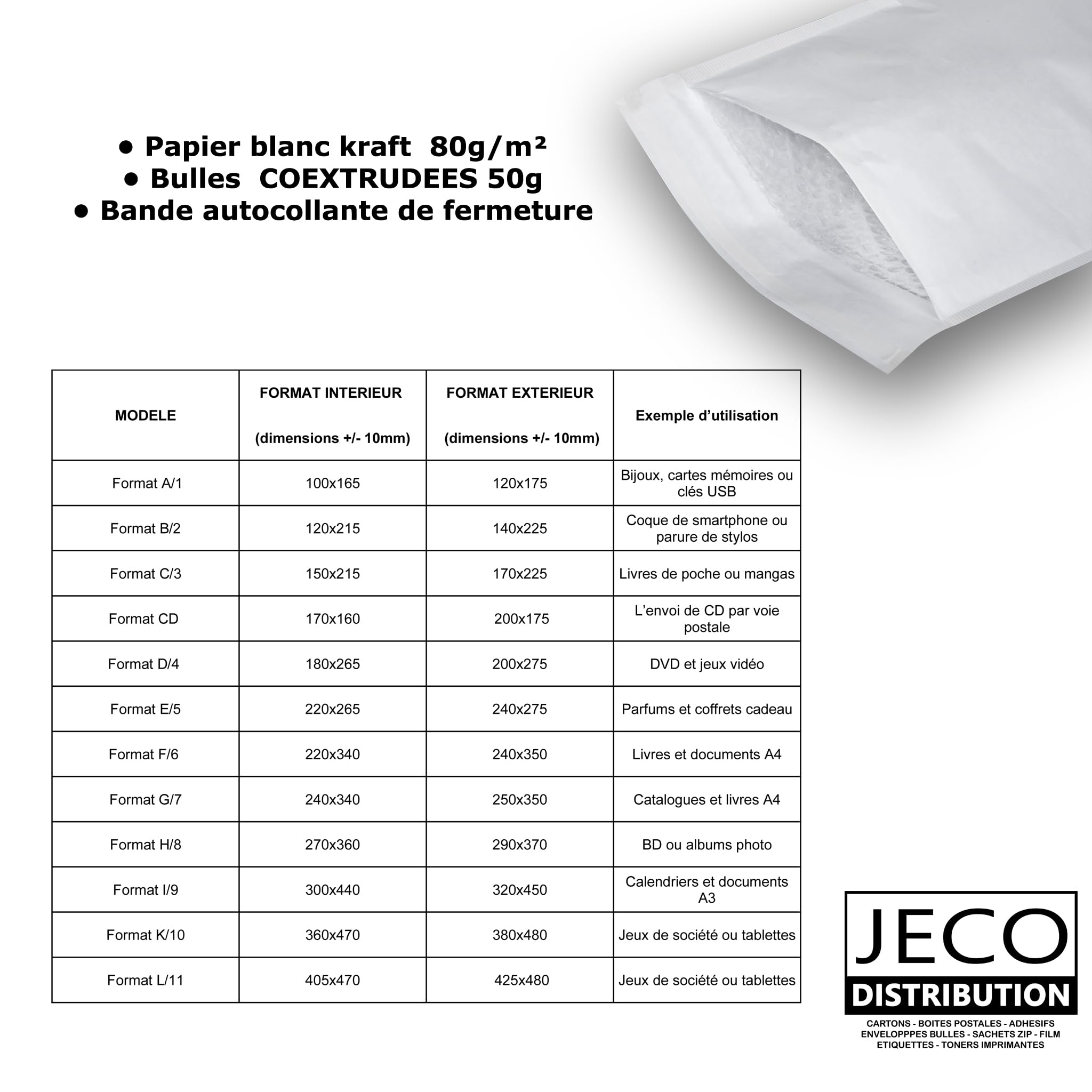 Jeco - Lot de 1400 enveloppes à bulles d'air kraft blanches taille A/1 int.100 x 165 mm pochettes matelassées d'expédition PRO