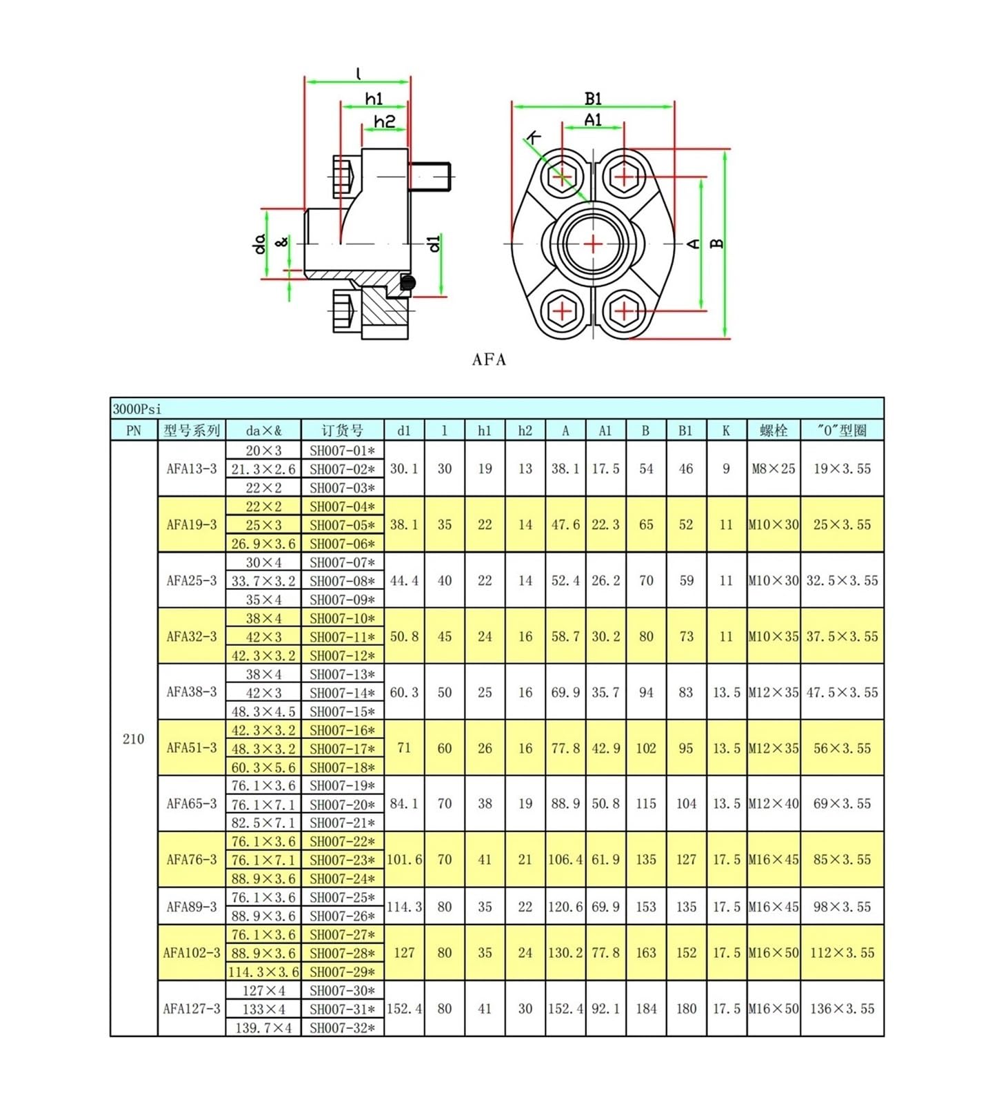 Conjunto de tubería soldada con brida dividida, acero inoxidable tipo JB/ZQ4187-97 A(40-6(605 1-6 FS24))