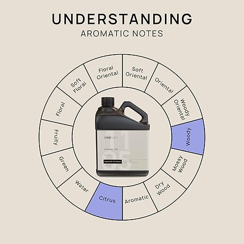 Miniatura 890 de VINEVIDA Aceite de fragancia de cuero genuino para difusores de aire frío, aceites esenciales para recarga de aceite difusor y ambientador