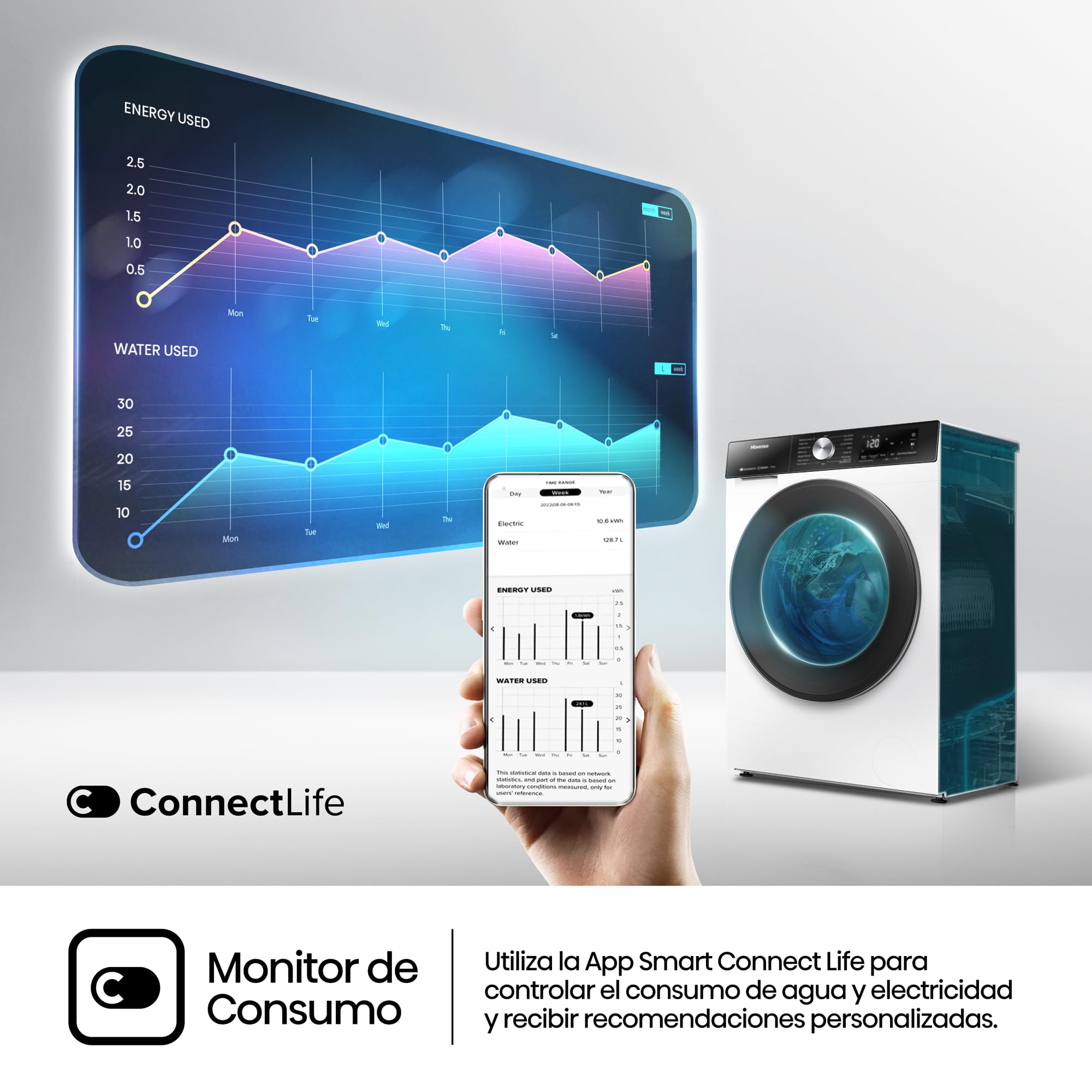 Hisense WD3S1043BW3 - Lavadora Secadora 2 en 1 con Vapor,Clase D/A, Carga Frontal 10.5 kg Lavado, Secadora 6 kg, Conectividad WiFi, Programación Asistida, Monitor de Consumo, Serie 3S, Blanco