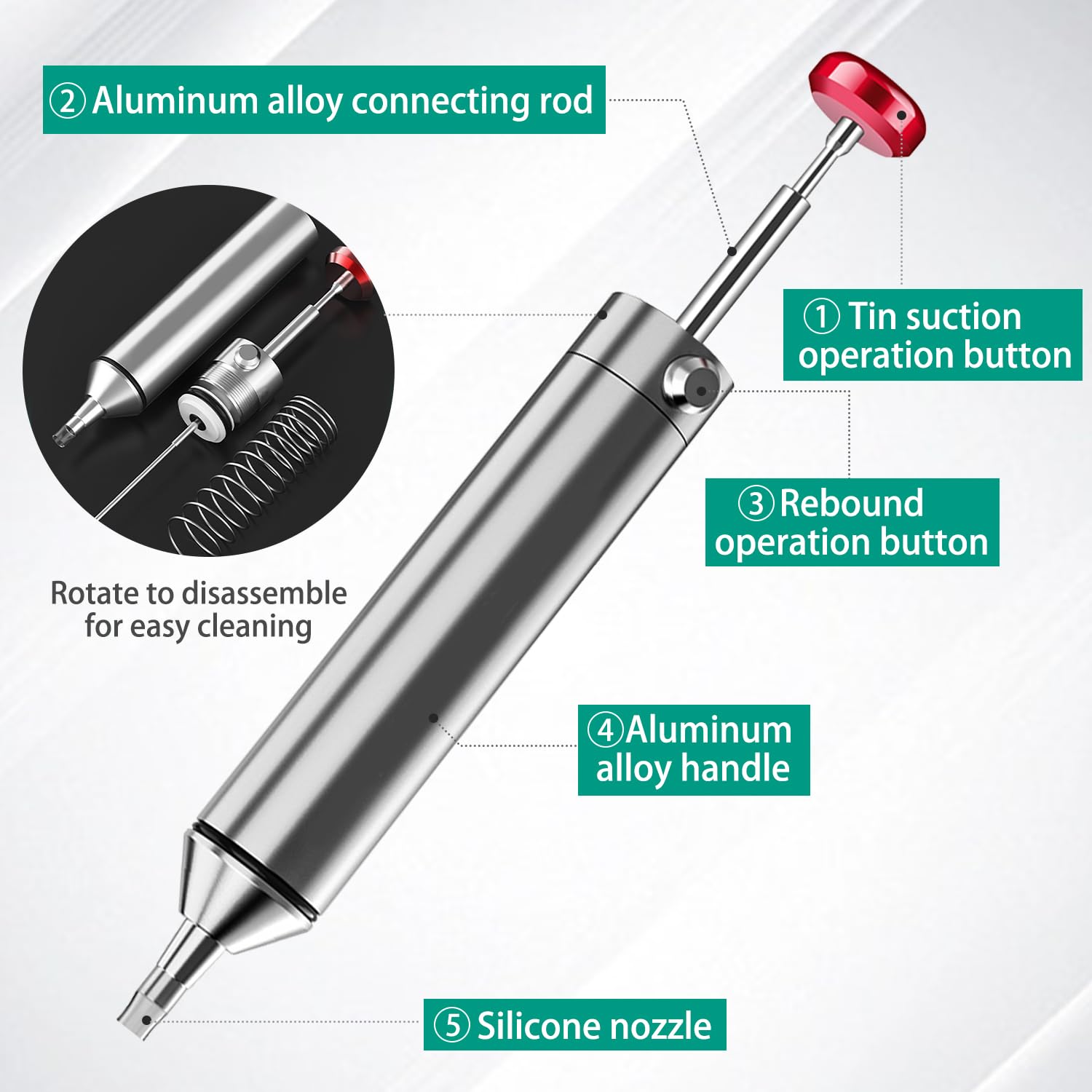 Stagno Saldature Pompa Dissaldante, Dotato di 2 Ugelli in Silicone e 2 Fili di Aspirazione per Saldatura, Lo Strumento Dissaldante Perfetto per Rimuovere la Saldatura