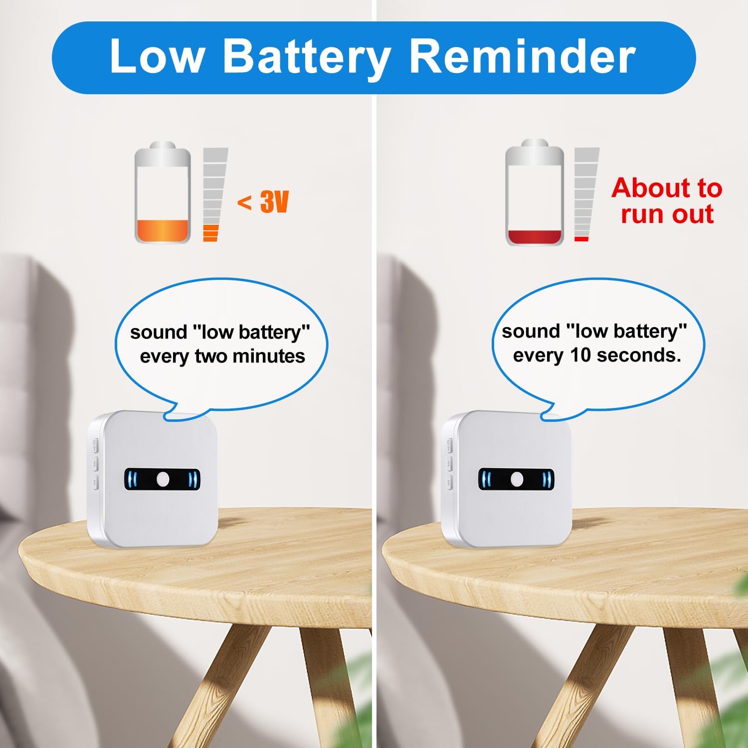 Step 4 of setup: Press the Call Button on the transmitter; when a chime is heard, the receiver and call button are paired.