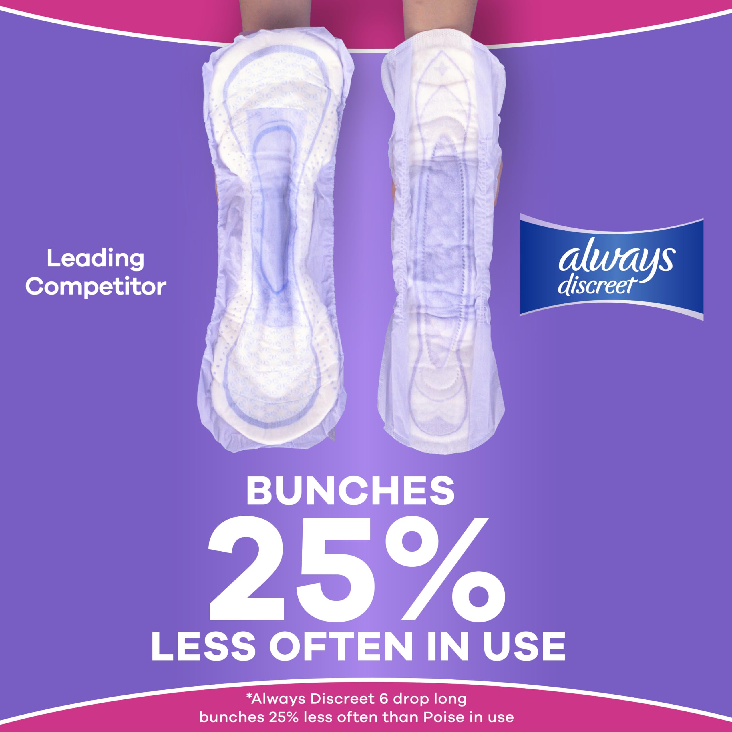 Always Discreet Ultimate Extra Protection Inkontinenz- und Postpartum-Einlagen für Erwachsene, schnell trocknend, 26 Stück x 4 Packungen (insgesamt 104 Stück)