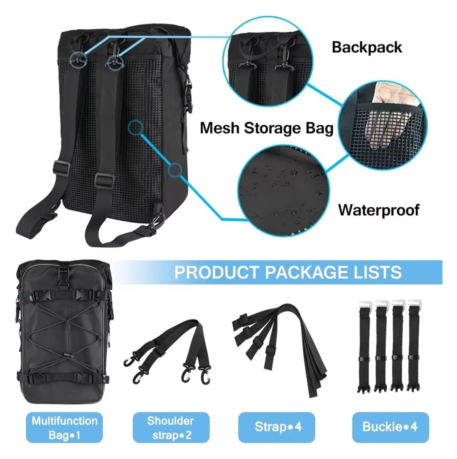 Moto Paraurti Borsa per BMW per R1200GS per R1250GS per F750GS per F850GS per CB500X per CRF1000L Borsa da Moto Zaino Laterale Paraurti Bagaglio Sella(30L)