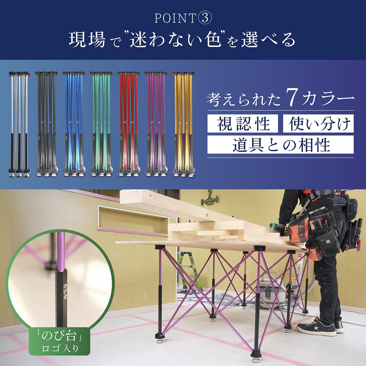 Buildsy のび台 伸縮作業台 W1400×H650×D700 Buildsy のび台 伸縮作業台 W1400×H650×D700
