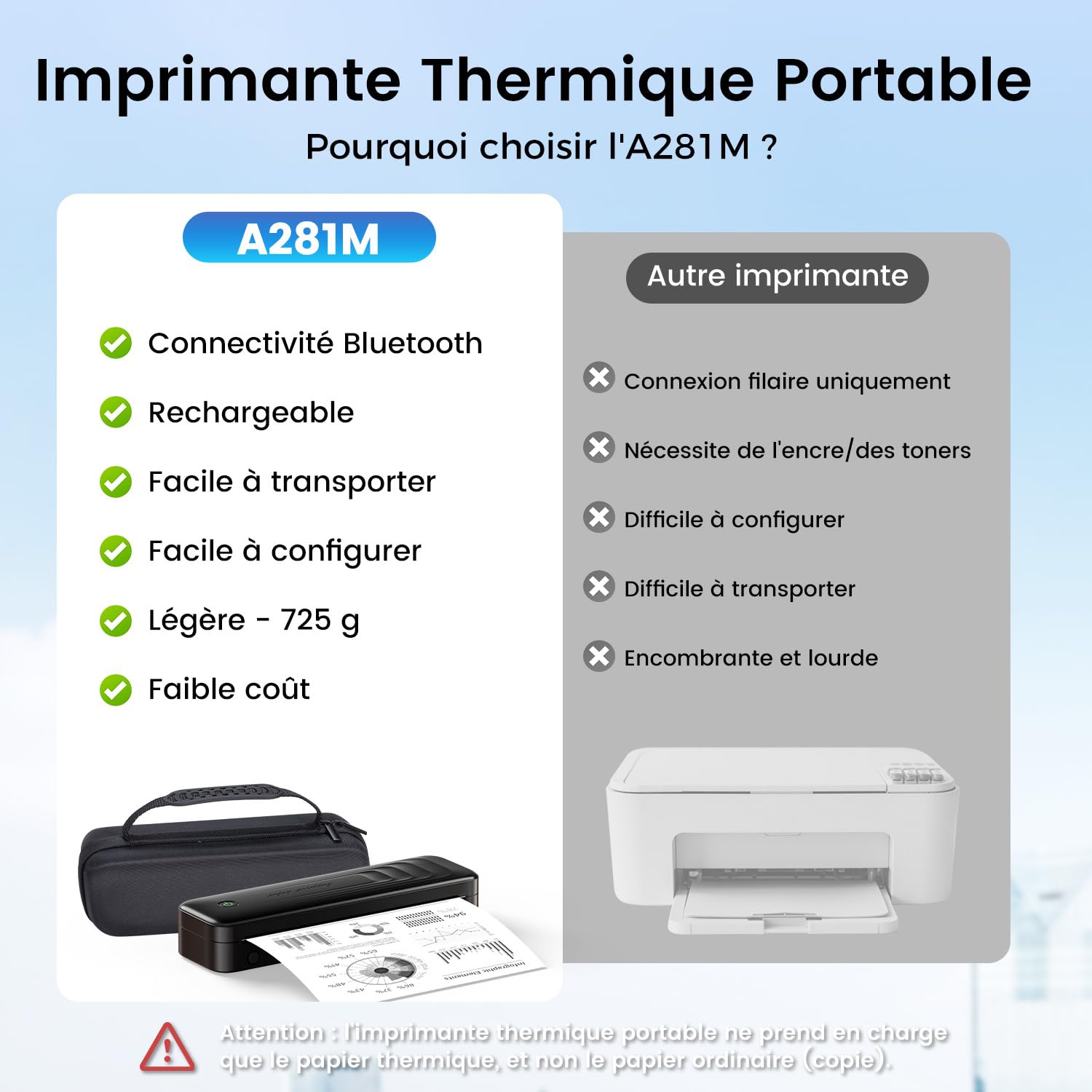 TATTMUSE Imprimante Thermique A4 Portable Bluetooth sans Encre pour Voyage, Noir