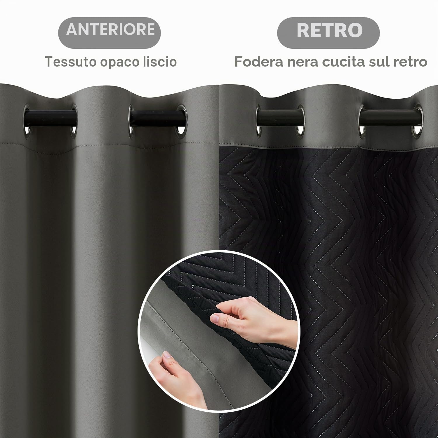 MIULEE Tenda Tenda Termica 1 Pezzo 132x225 cm Grigio | Tenda Termica Doppio Strato con Anelli, Isolante Freddo/Caldo, Oscurante e Antivento per Porte Interne in Inverno