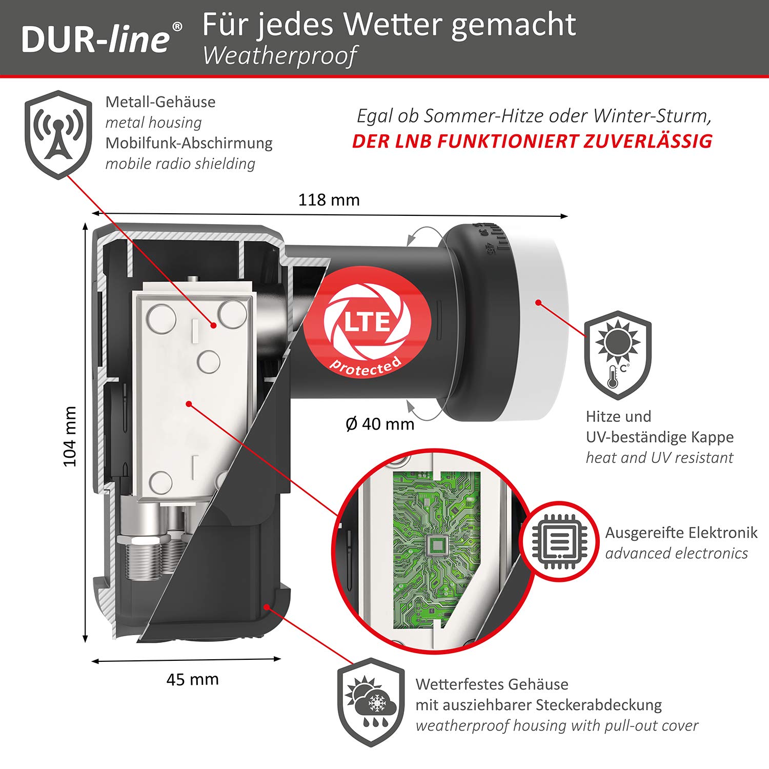 DUR-line MDA 80 Anthrazit - Digiatale 4 Teilnehmer Satellitenschüssel Komplett-Anlage mit +Ultra Quad - LNB [Camping, Astra 19,2°, DVB-S/S2, Full HD, 4K, 3D]