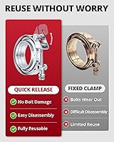 Vista 4 de EVIL ENERGY Abrazadera de banda en V de 2,5 pulgadas con brida macho hembra de acero inoxidable de liberación rápida
