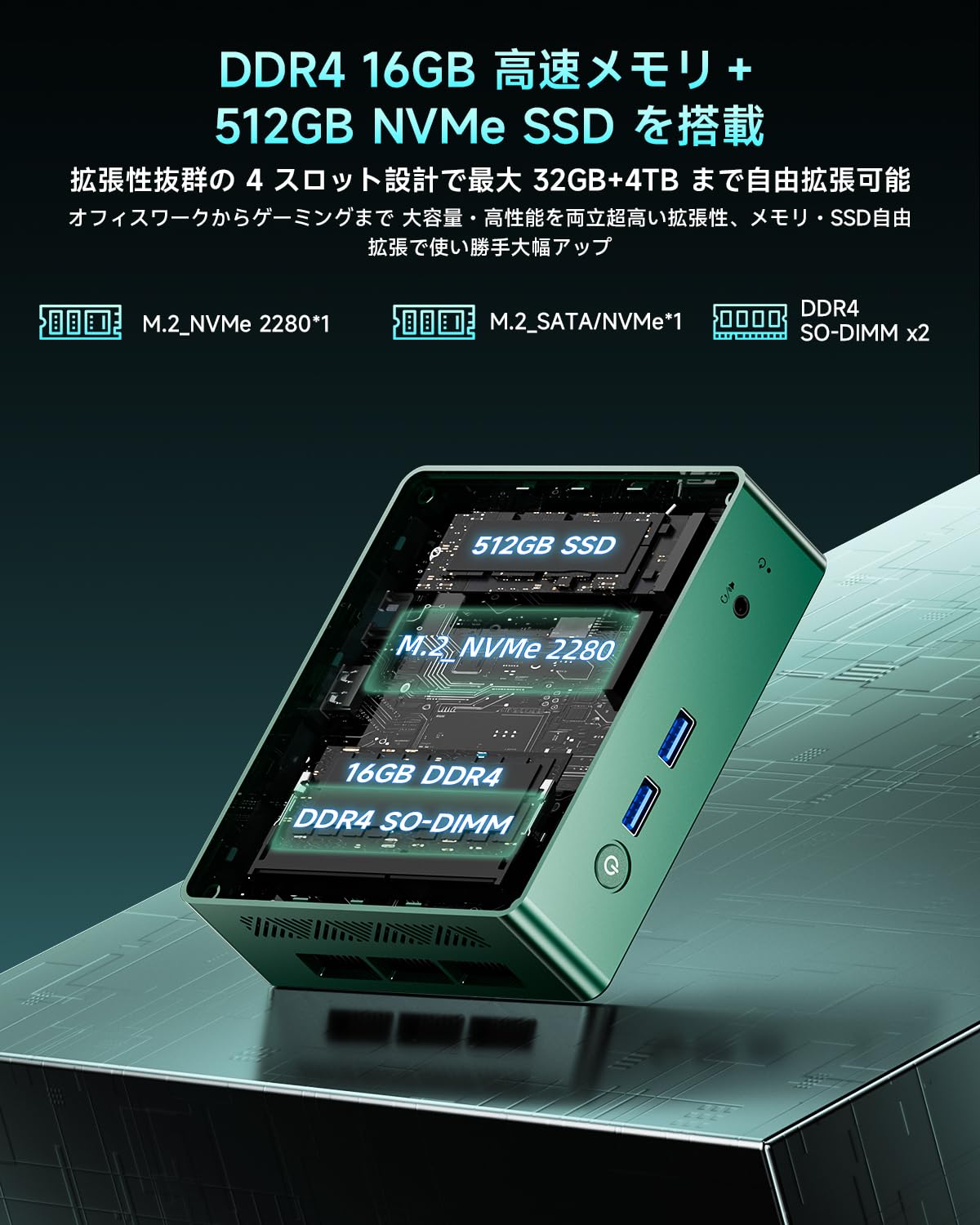 Amazon.co.jp: ミニPC【Core i5-8257U搭載 最大3.9GHz】32GB+4TBまで