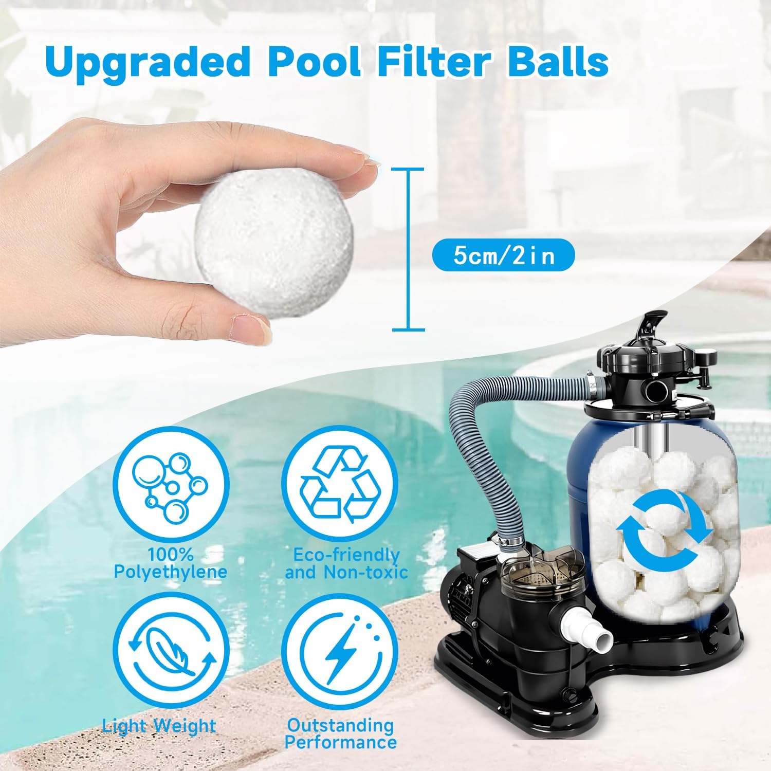 3.53 Lbs Pool Filter Balls for Sand Filter, Reusable Eco-Friendly Pool Filter Balls (Equals 110 lbs Pool Filter Sand) with Wash Bag, Filter Balls for Swimming Pools, for Aquarium Tank & Filter Pumps