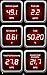 OBD Fusion (Car Diagnostics)