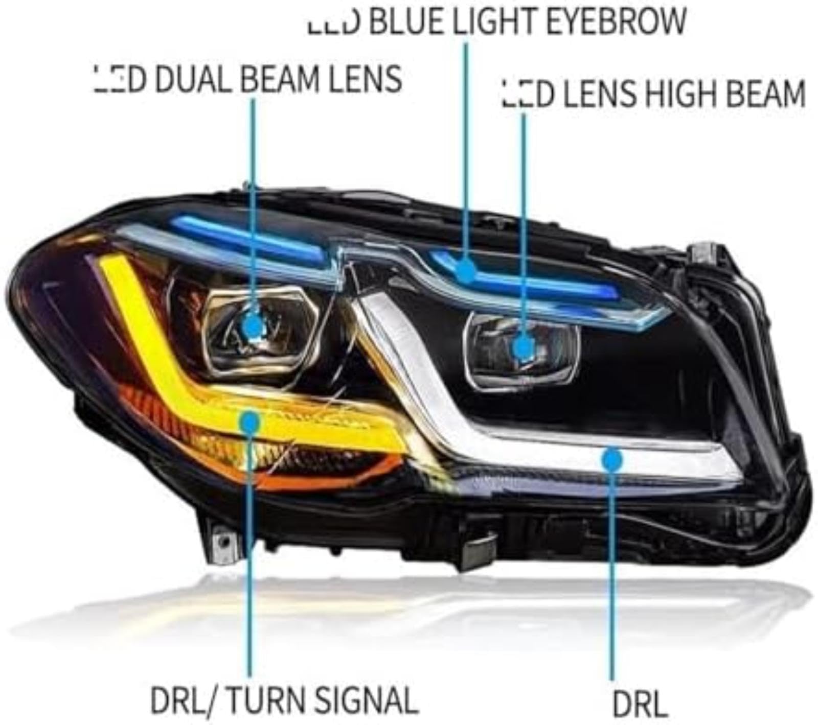 Dla BMW F10 F18 520I 525I 530I F11 2010-2016 światła samochodowe przedni sygnał drl reflektor samochodowy soczewki lampy lampy reflektor włącz światło Lampka kontrolna lusterka Lampka
