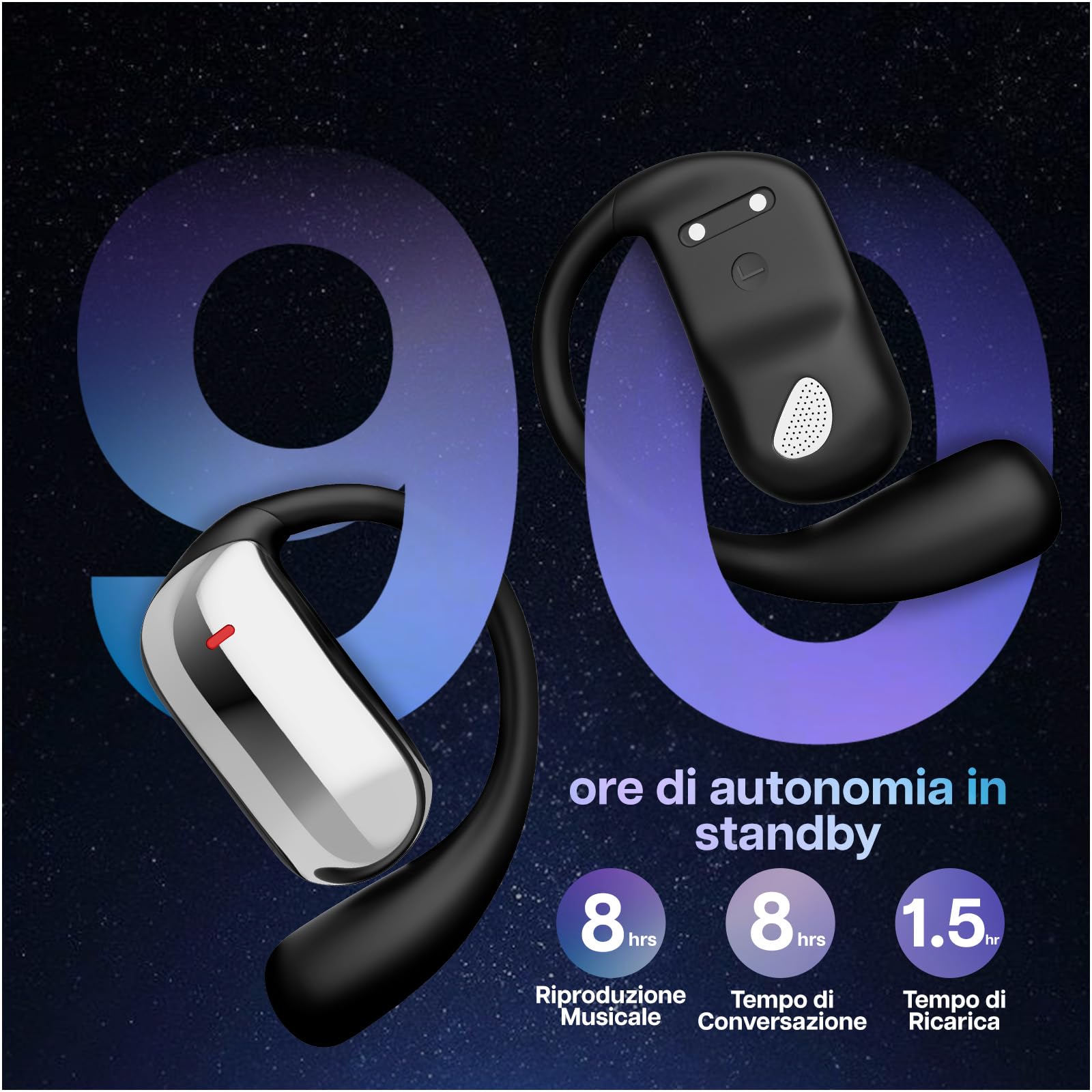 MMOBIEL Auricolari AI Traduzione in Tempo Reale Traduttore Bluetooth con 148 Lingue & App - Auricolari Open-Ear – 90 ore Standby, 400 mAh – Musica, Chiamate, Traduzione, Viaggi, Business, Studio