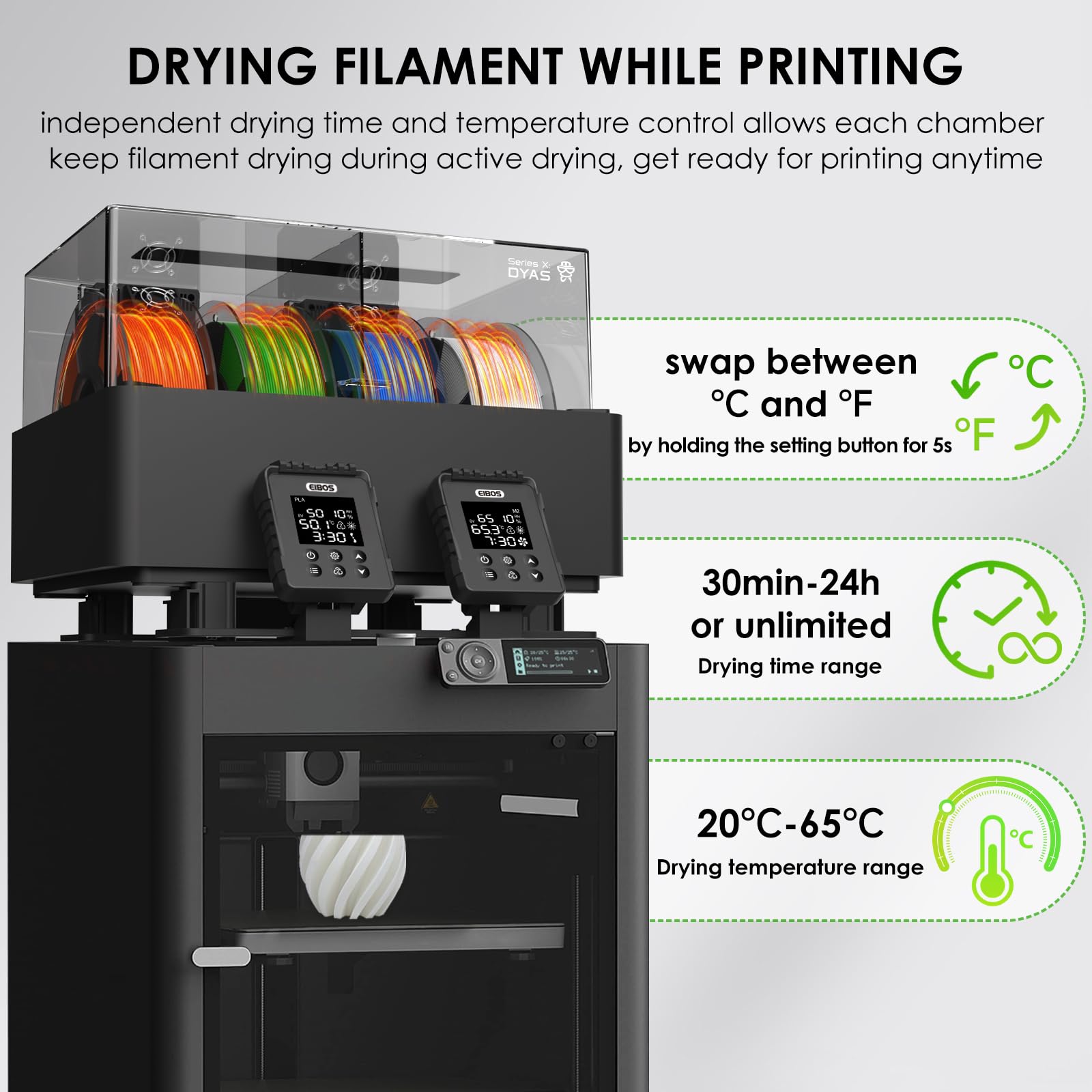 【EIBOS Official】3D-Drucker-Filamenttrockner Dyas, AMS-Heizungs-Upgrade für Bambu Lab AMS, Trocknen während des Druckens, zwei unabhängige Kammern, energiesparend, für 4 Spulen Nylon, PLA, PETG