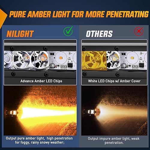 Miniatura 3 de Nilight Barra de luz LED ámbar, 2 unidades, 7 pulgadas, 30 W, punto 3000 lúmenes, súper delgada, 3D, antiniebla, todoterreno, luces de trabajo,