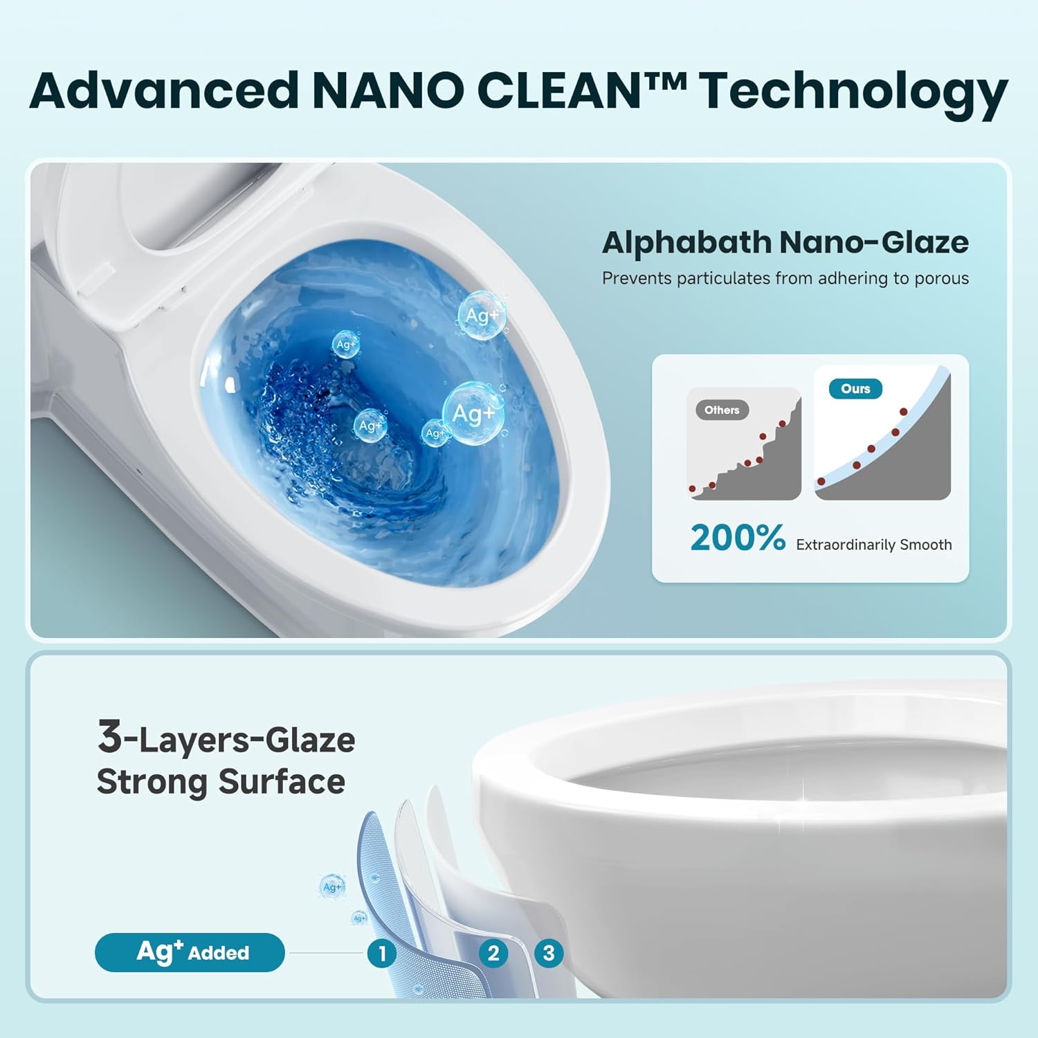 ABath 17.5" ADA Height Toilet Elongated with Soft Close Seat, Heavy Duty 674 lb Capacity, 360° TSUNAMI Flush 1.27 GPF, 1000g MAP, WaterSense Certified Two Piece Toilet for Bathrooms, 12" Rough-in