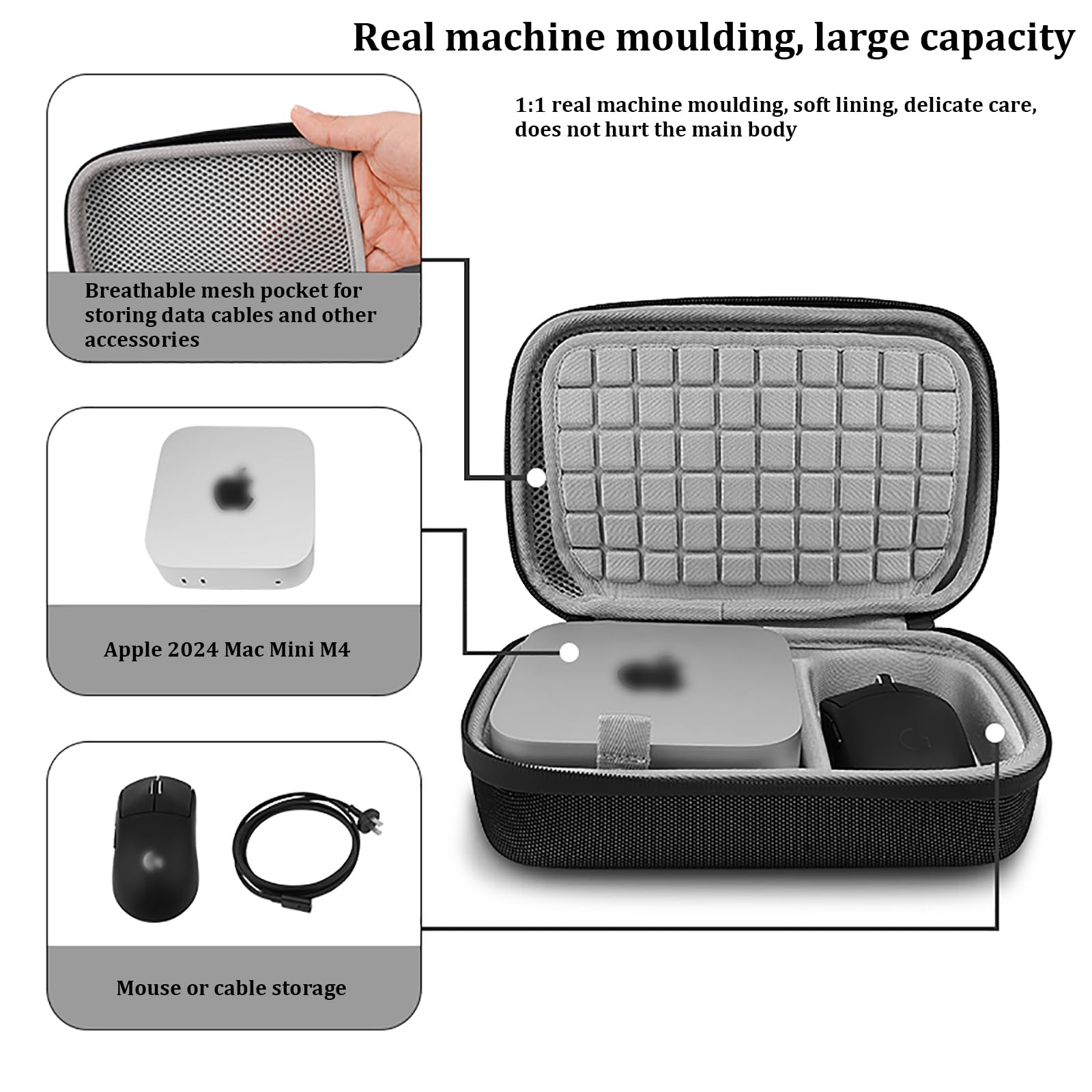 Custodia Protettiva Per Mac Mini M4 2024 - Borsa Rigida Con Tracolla