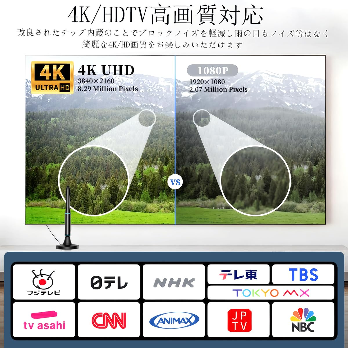 室内テレビアンテナ [2026アップグレード版·信号増強] 地デジアンテナ 最強500km受信 4K/8K対応 360度全方位 内蔵ブースター 高性能·高感度 弱電界地域に最適 USB給電 小型軽量 磁力 固定 日本語説明書付き - 3