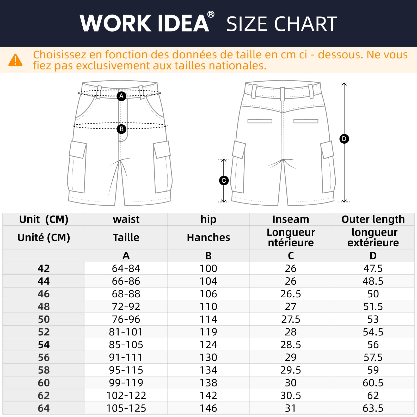 WORK IDEA Builder - Short de Travail pour Hommes Résistant, Été et Usage Intensif - Poches Multiples avec Cargo Amovibles