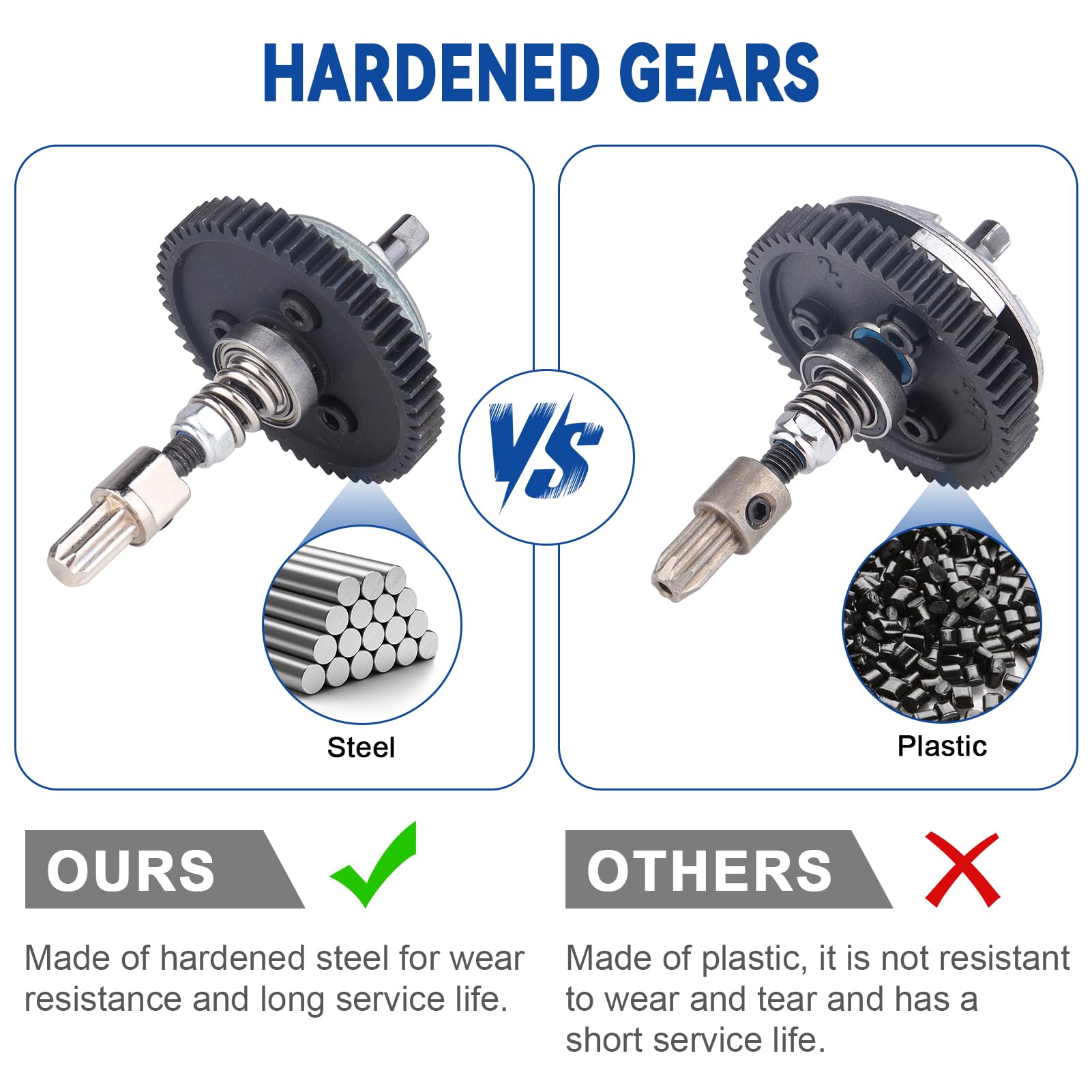 Amazon.com: Complete Slipper Clutch Assembly Metal Differential