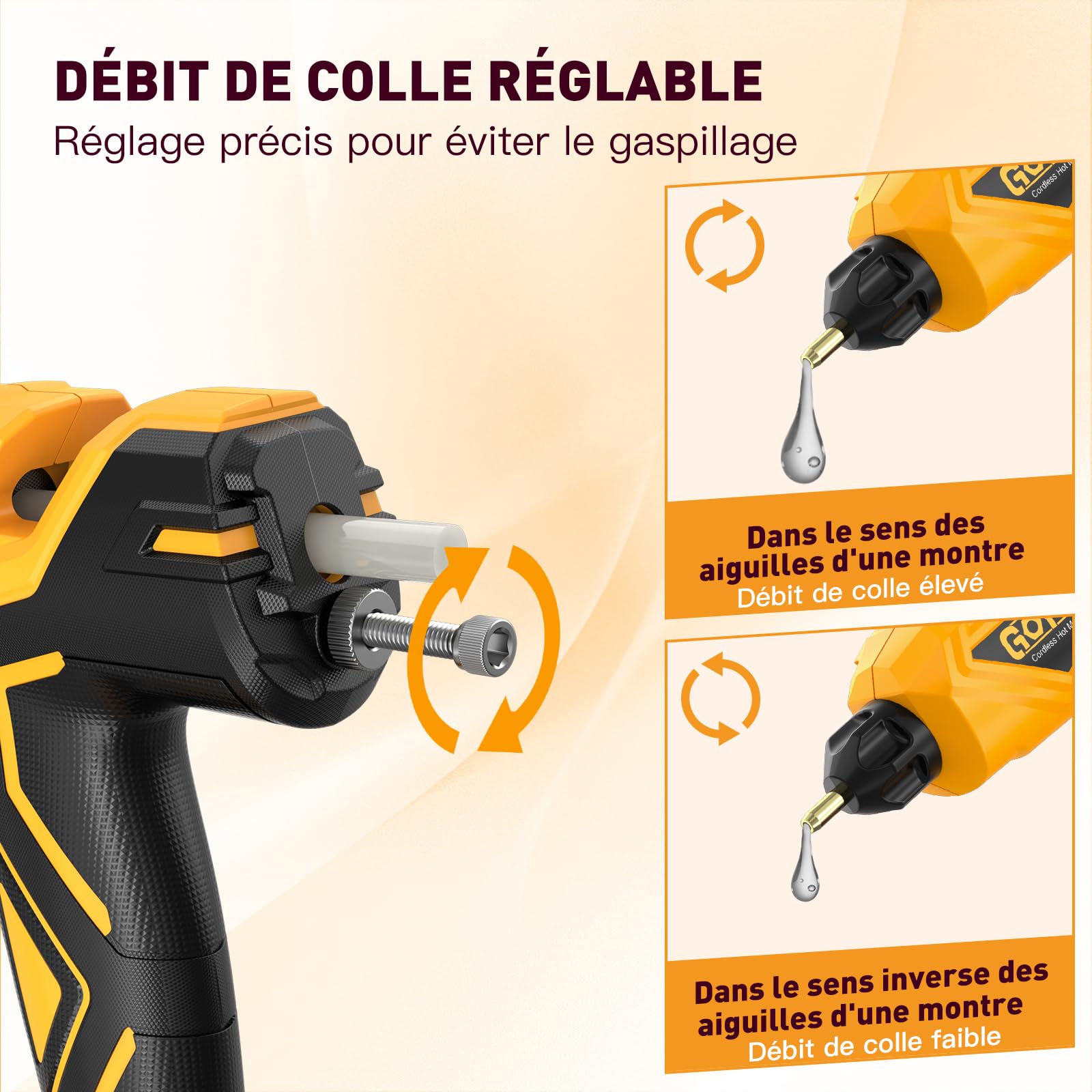 Pistolet Colle sans fil 21V - 150W Chauffage Rapide Pistolet Colle Chaude avec Batterie 2000mAh, Température Réglable 100-200 ℃, Buse Anti-Goutte, 20 Bâtons de Colle de 11mm pour Bricolage