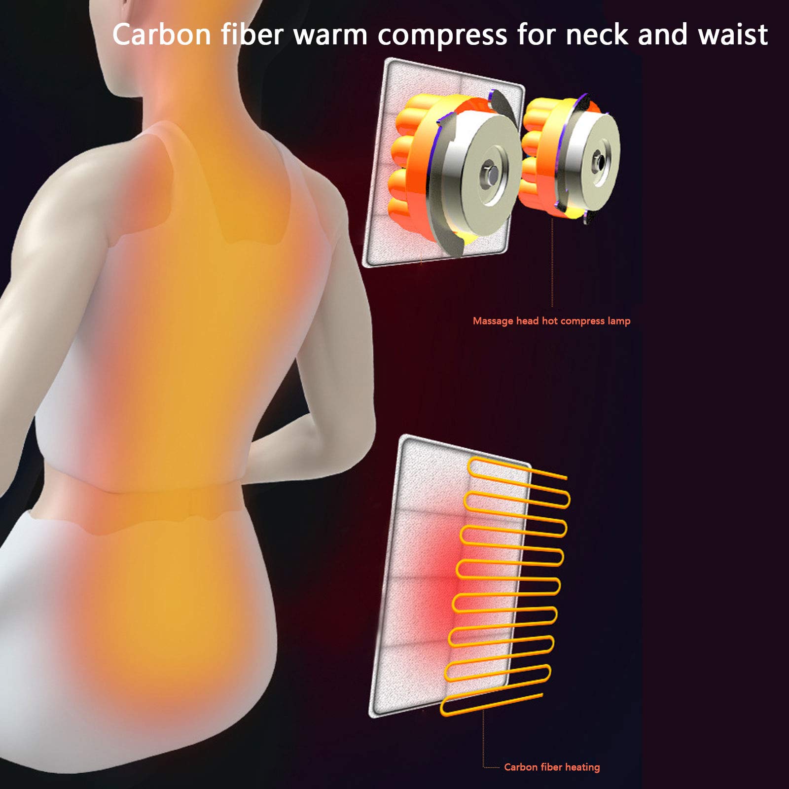 Colchoneta Masaje Terapia Multifuncional Cuerpo Completo Shiatsu Vibrataion Almohadilla con Calefacción Eléctrica, Derretir el Dolor de Espalda, Flexible, Cómodo y Plegable