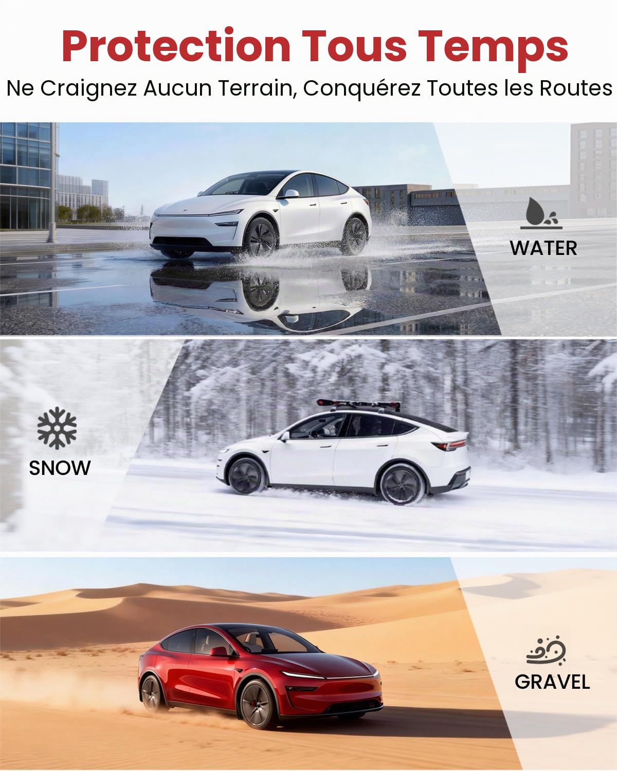 REEVAA Tesla Lot de 4 bavettes Garde-Boue pour Le modèle Y Juniper 2025 à 2026, Noir