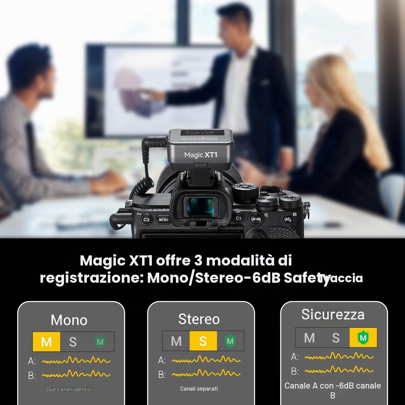 GODOX Magic XT1 Microfono lavalier wireless per fotocamera,Android,iPhone15,PC,ricevitore touchscreen,cancellazione del rumore,sistema microfono wireless 2.4G con portata di 200 m (656 piedi)