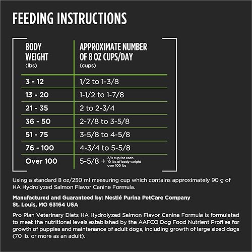 Miniatura 9 de Pro Plan Veterinary Diets Purina HA Proteína Hidrolizada Alimento para perros Fórmula seca sabor salmón  Bolsa de 25 libras