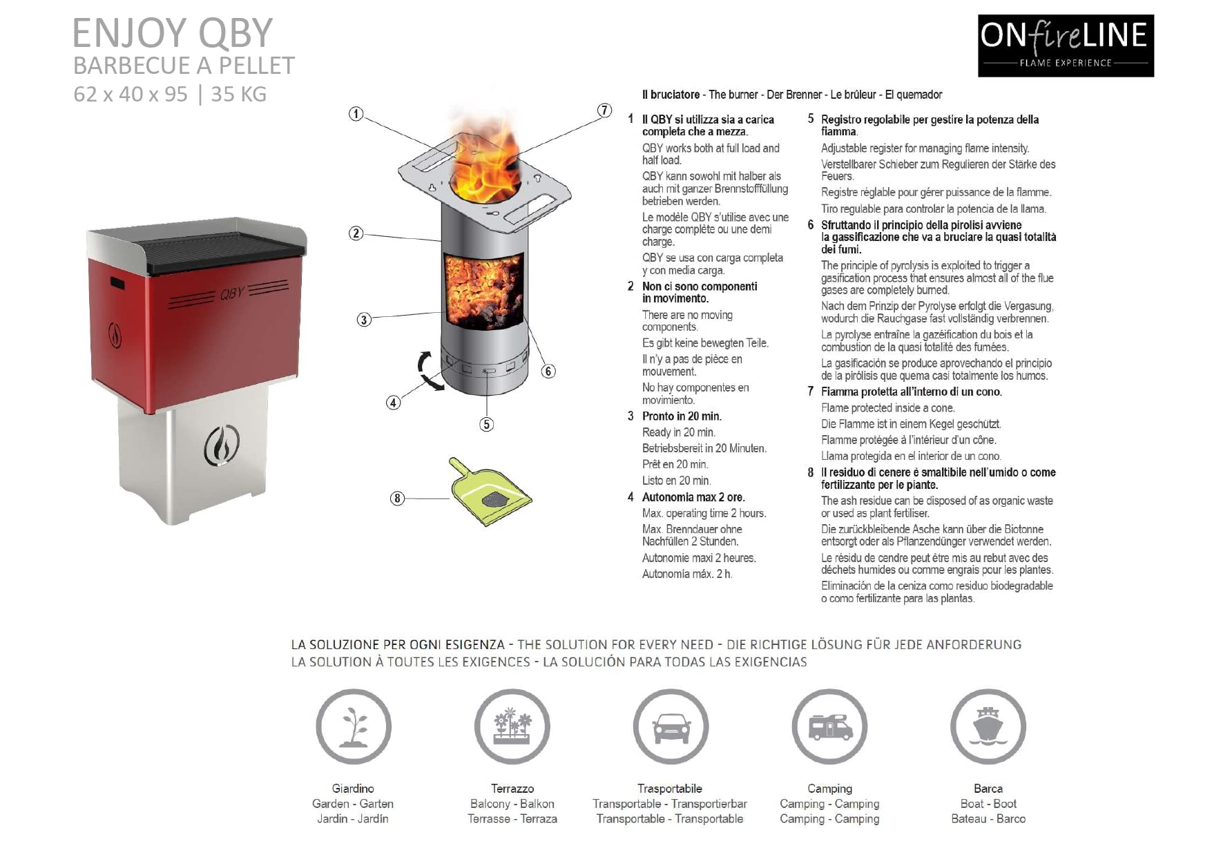 Barbecue da Giardino eTerrazzo Enjoy QBY Barbecue A Pellet On Fire Line (BORDEAUX)
