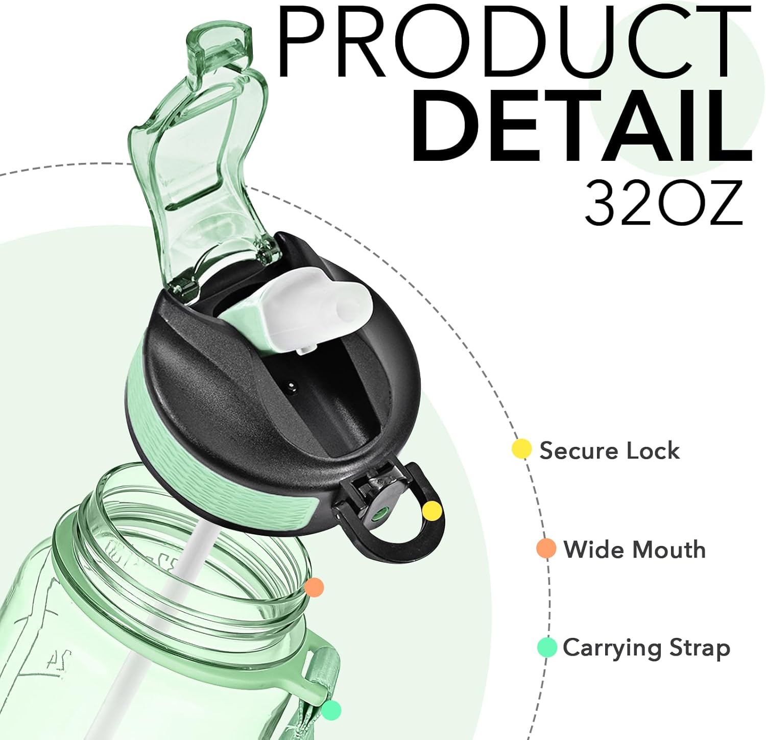 Hyeta 32 oz Water Bottles with Times to Drink and Straw, Motivational Water Bottle with Time Marker, Leakproof, Drinking Sports Water Bottle for Fitness, Gym and Outdoor - Image 4