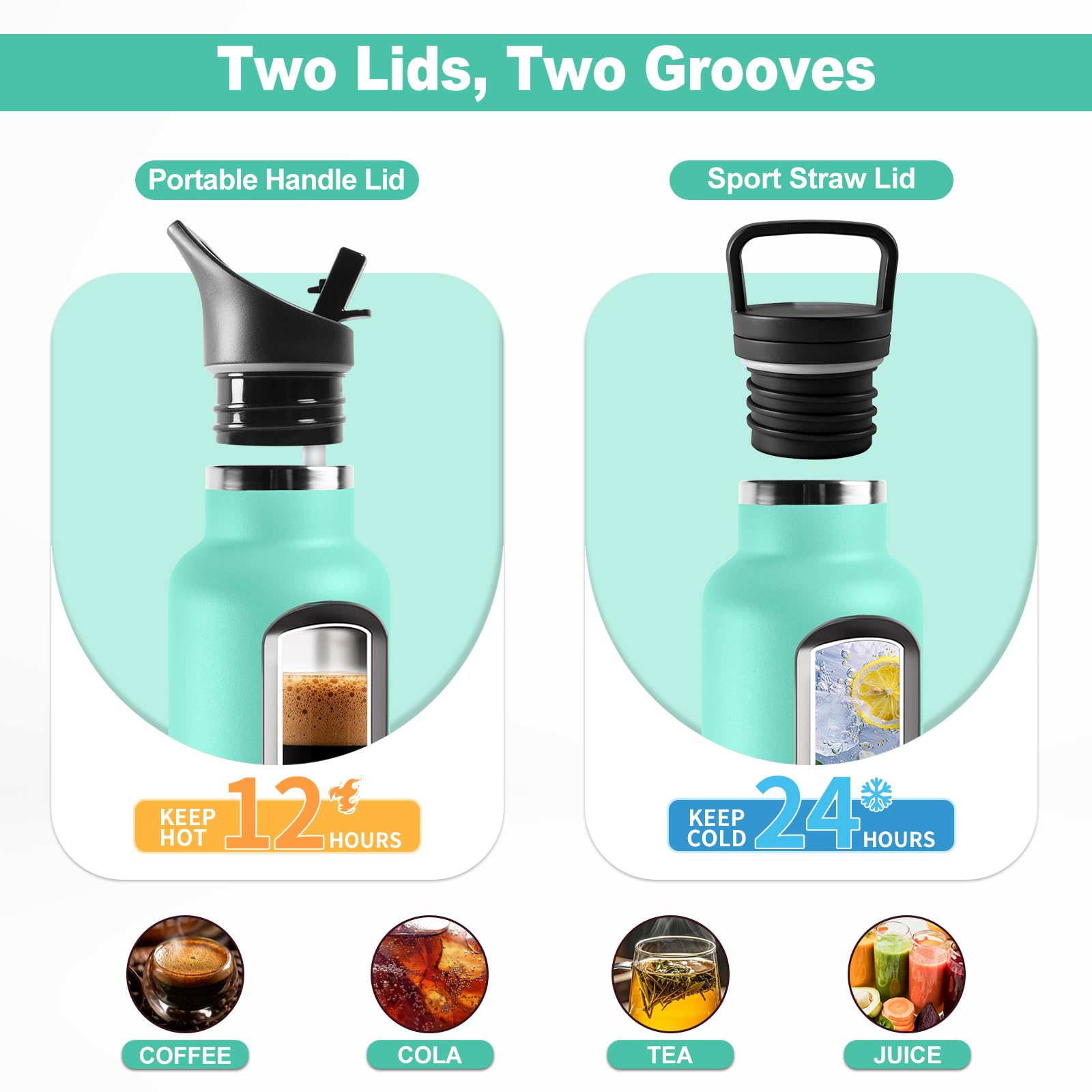 Bottiglia Termica 500ml, Borraccia Termica con Cannuccia, Riutilizzabile, senza BPA, a prova di perdite, per Campeggio, Viaggio