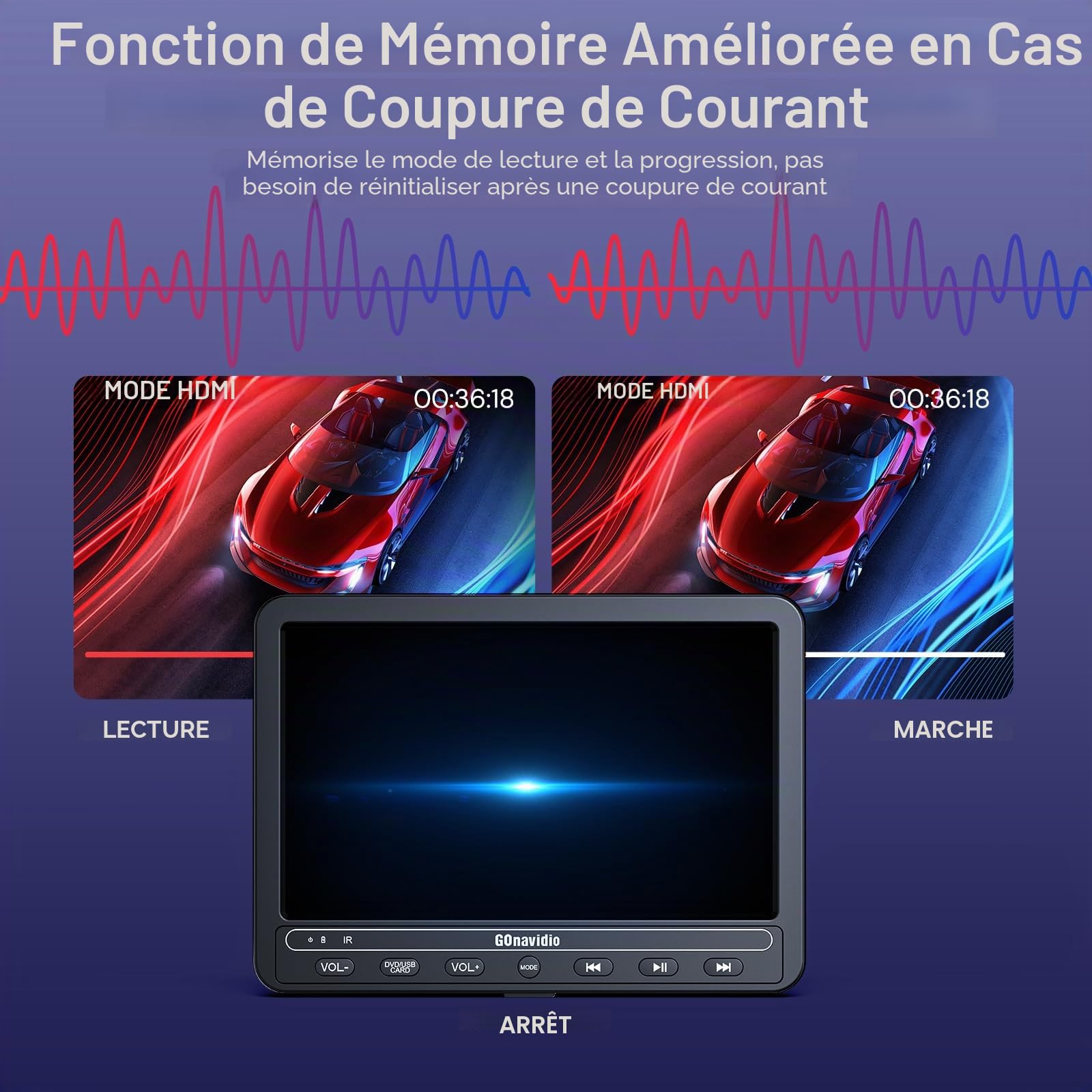 GOnavidio Lecteur DVD Portable 10,5 Pouces avec HDMI Input, 2 écrans avec 5 Heures de Batterie Rechargeable,Lecteur DVD Voiture, ecran de Voiture pour Enfant, Support USB/SD (1)