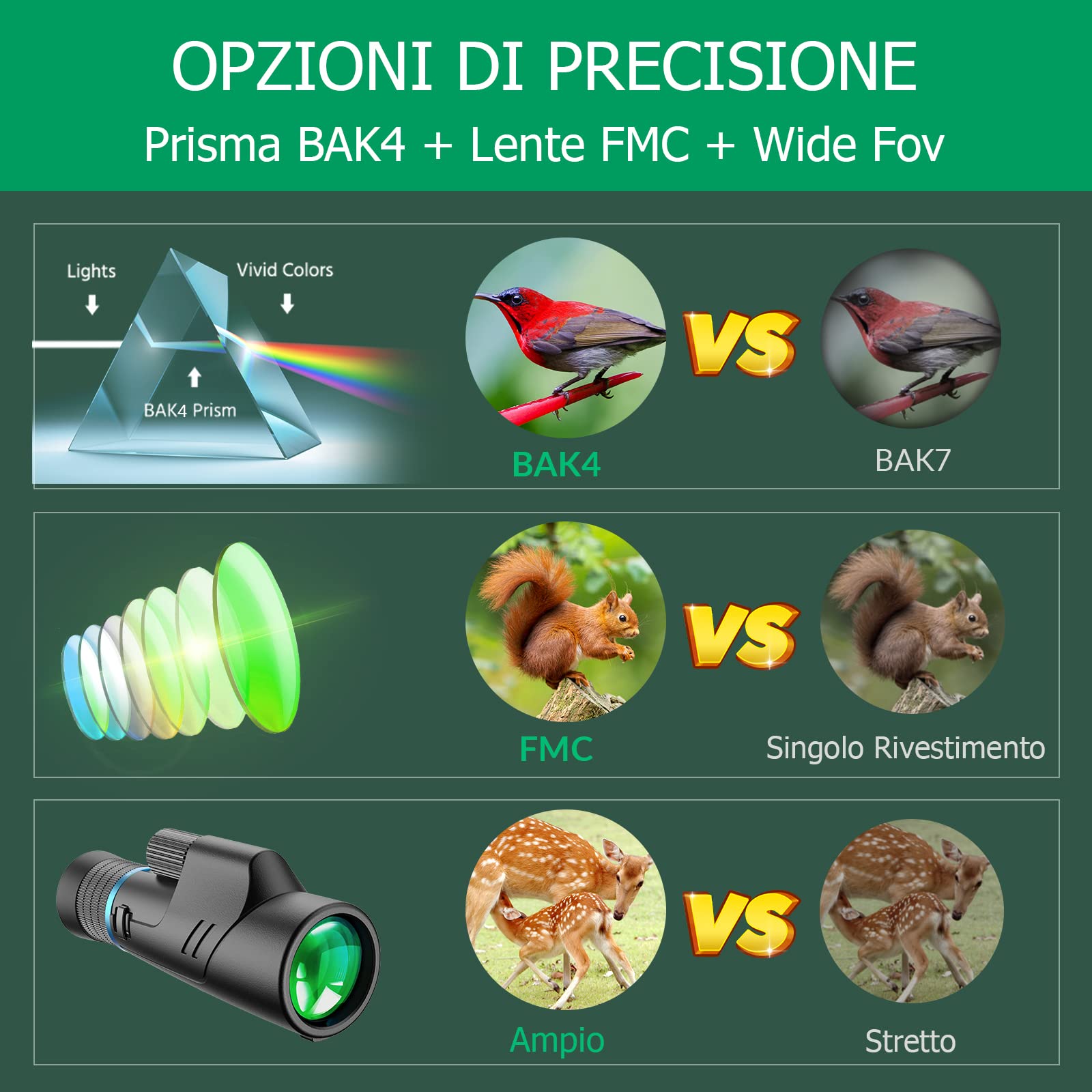 APEXEL 10-20X50 Ottico Zoom Telescopio Monoculare,Monocolo Professionale Potente ad Alta Visibilità per Adulti con Prismi BAK4 e Lenti FMC,Monoculare Leggero per BirdWatching,Caccia,Campeggio