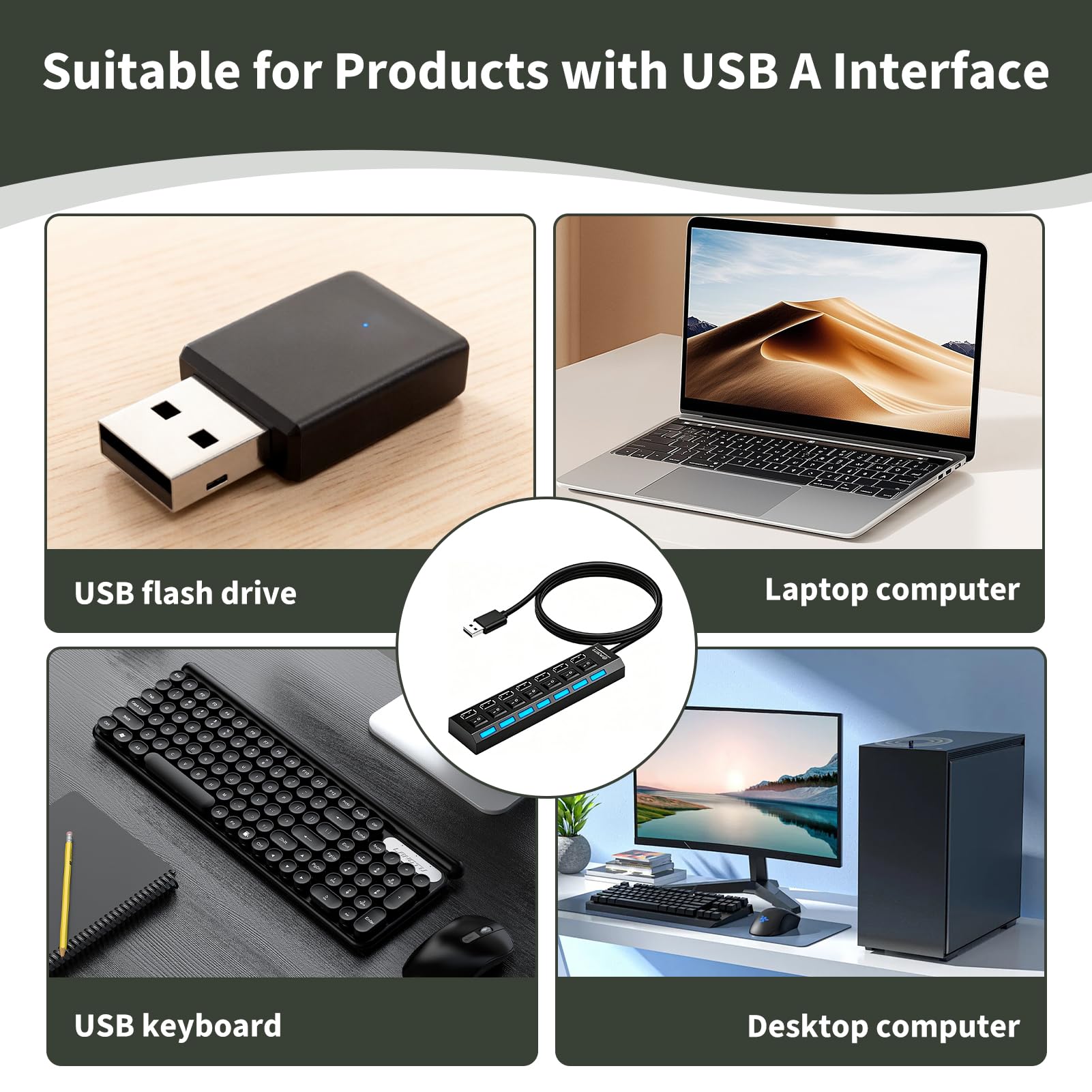Hub USB a 7 porte, Hub con Interruttori LED Individuali, Hub Multipresa USB 2.0 per PC Mac Laptop Mouse Tastiera Hard Disk, Stampante, Trasferimento Dati 480 Mbps, Compatto e Portatile