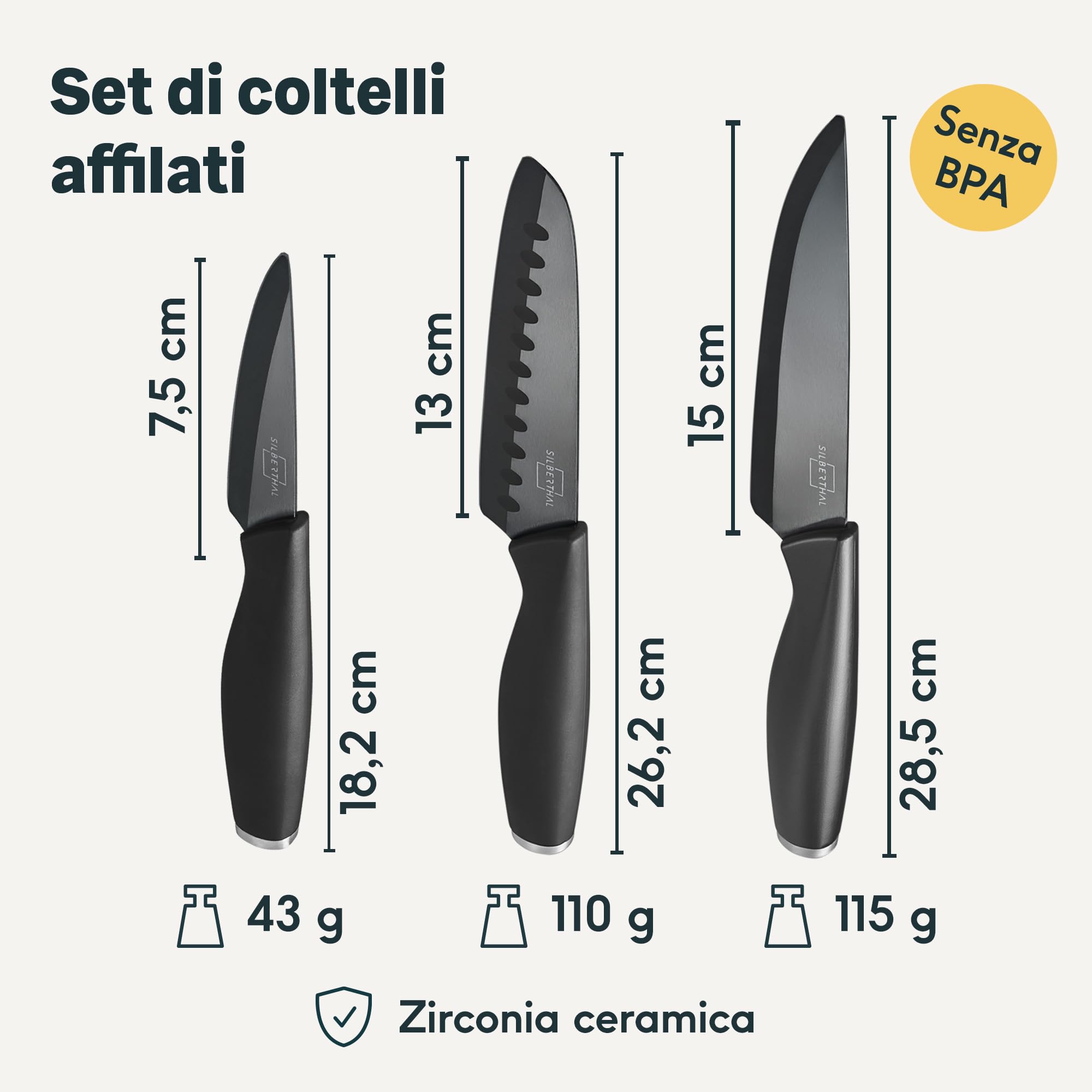 SILBERTHAL Set coltelli ceramica cucina professionali - Con coprilama e manici ergonomici - Nero
