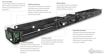BOSE SOUNDBAR 700 Amazon Alexa搭載 ボーズブラック 楽天市場】ボーズ BOSE SOUNDBAR 700 ワイヤレスサウンドバー