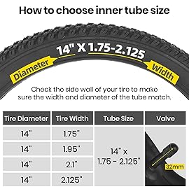 CALPALMY (2 Pack) 14 x 1.75/1.95/2.125 Kids Bike Replacement Inner Tubes - Inner Tube Replacement with 32mm Schrader Valve Compatible with Schwinn Roadster Tricycle and Steerable Kids Bike and More