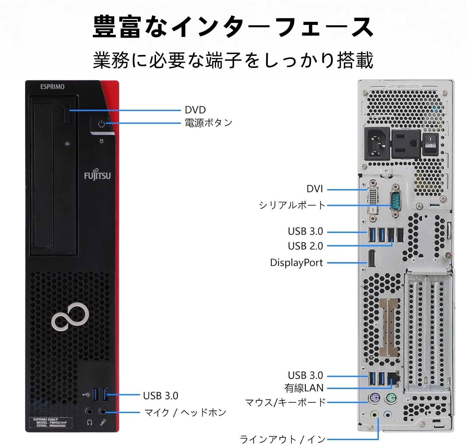 Amazon.co.jp: 【整備済み品】富士通 ESPRIMO D588 デスクトップPC 第9